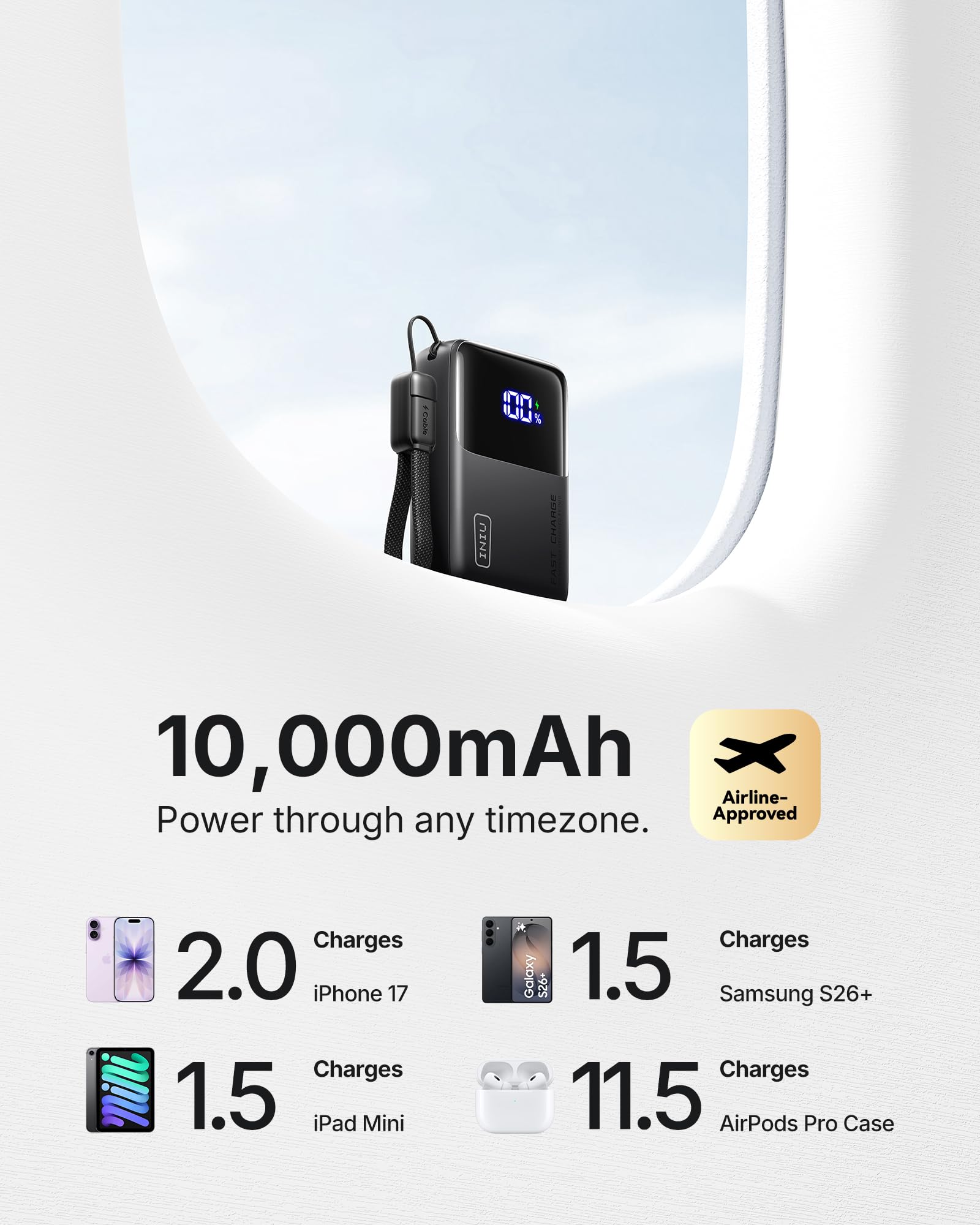 INIU Portable Charger, Ultra Mini 10000mAh 45W Fast Charging Power Bank
