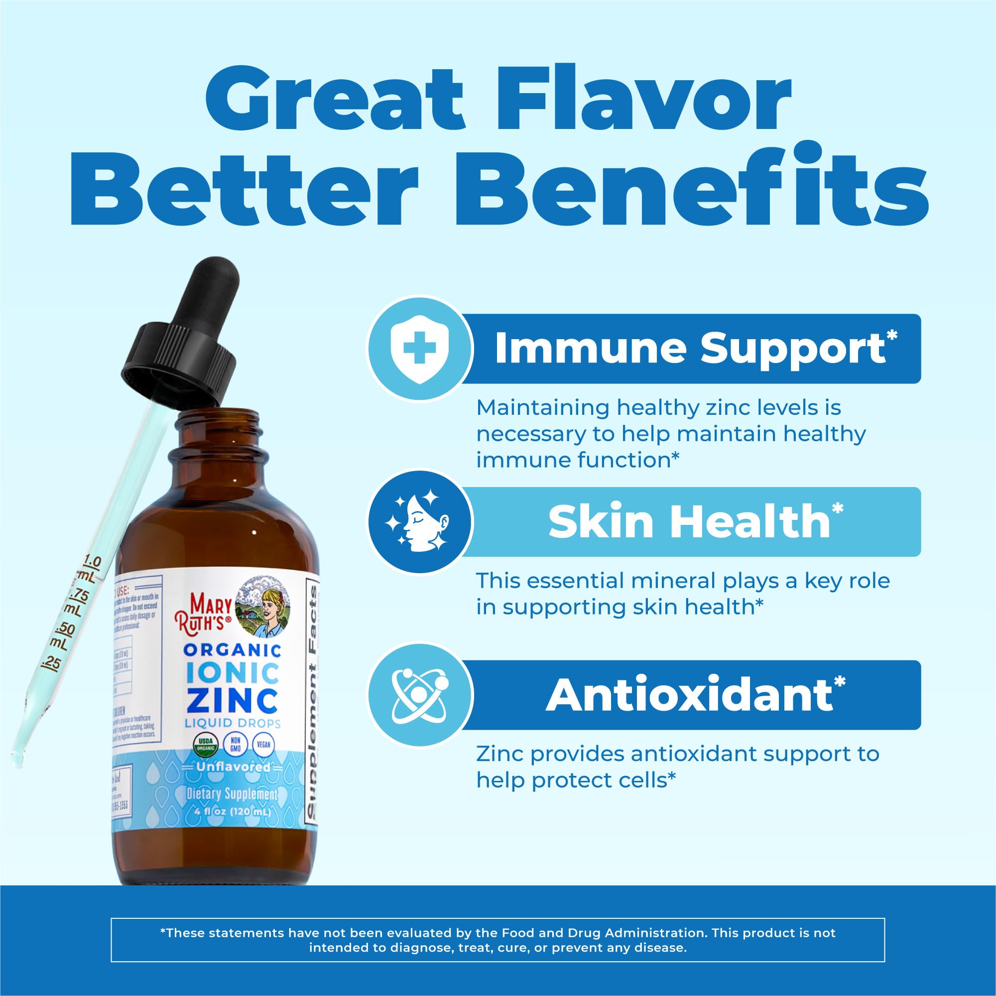MaryRuth's Organic Liquid Zinc Supplement, Immune Support, Antioxidant, 4oz