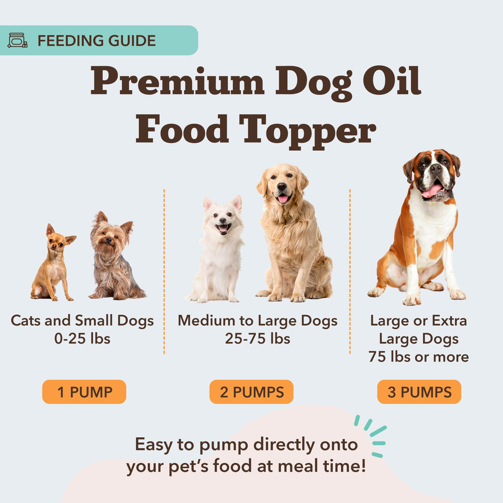 Natural Dog Company Wild Alaskan Salmon Oil for Dogs - Omega 3 Fish Oil Supplement with EPA & DHA for Skin, Coat, Itch Relief, Joints, Heart & Immune Support, Liquid Food Topper, 16 oz