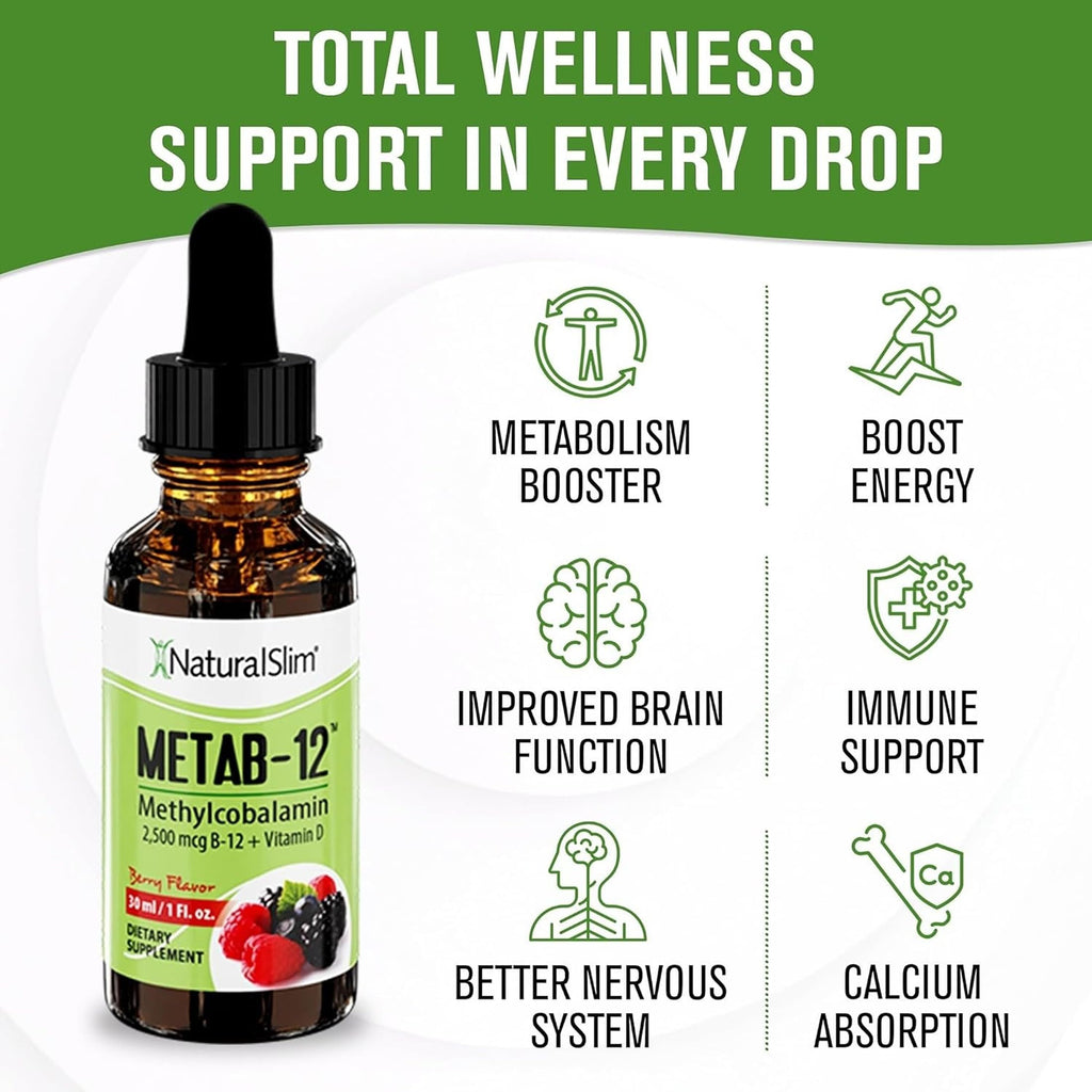 NaturalSlim Liquid B12 Vitamins with Vitamin D - Metab-12 Methylcobalamin 2500 mcg B12 Sublingual Drops for Metabolism, Energy, & Immune Support - Berry Flavor 1 fl oz