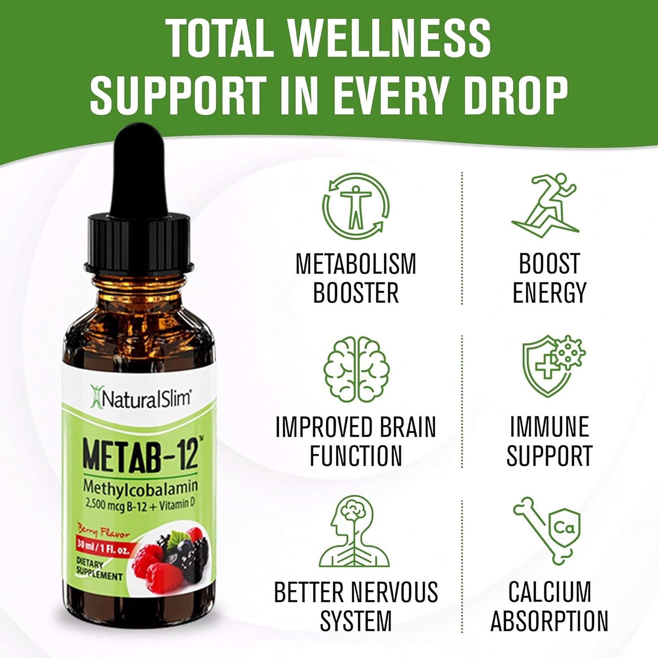NaturalSlim Liquid B12 Vitamins with Vitamin D - Metab-12 Methylcobalamin 2500 mcg B12 Sublingual Drops for Metabolism, Energy, & Immune Support - Berry Flavor 1 fl oz