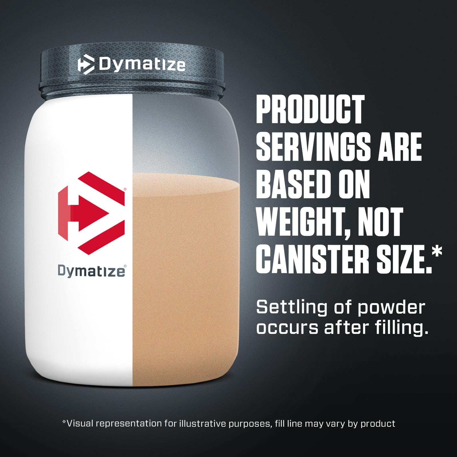 Dymatize Super Mass Gainer Protein Powder, Rich Chocolate, 52g Protein, 1g Creatine, 1280 Calories, 10.7g BCAAs, 245g Carbs, Contains Whey Protein Powder, Isolate, and Casein (8 Servings)