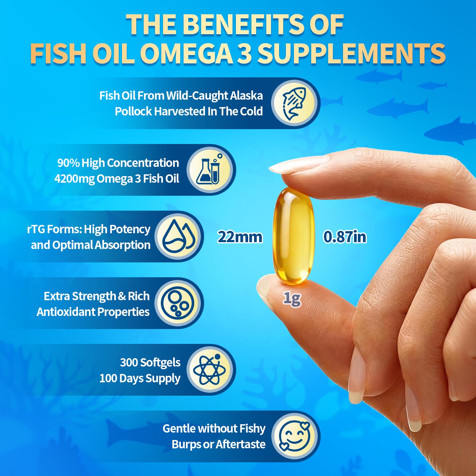 VivoNu Triple Strength Omega 3 Fish Oil - 4200mg, 300 Softgels | Enteric-Coated for No Fishy Aftertaste | Wild-Caught | Third-Party Tested