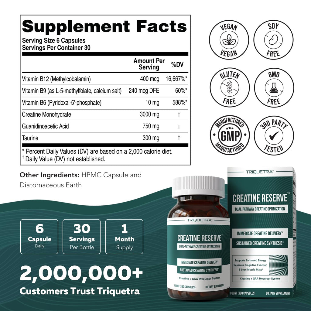 Creatine Reserve™ - Creatine Monohydrate Plus GAA for Mind, Muscle & Energy Support - Dual Pathway Delivery Creatine Supplement for Women & Men - Active B Vitamins & Taurine, Non-GMO (1 month supply)