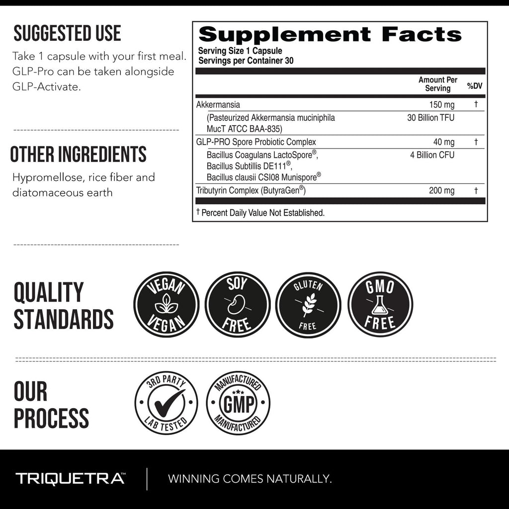 GLP-Pro™: Probiotic & Postbiotic Blend for Natural GLP-1 Support — Akkermansia MucT™, ButyraGen® Butyrate Generator & Spore Bacillus — Healthy Appetite, SCFA & Metabolic Balance — 30 Count