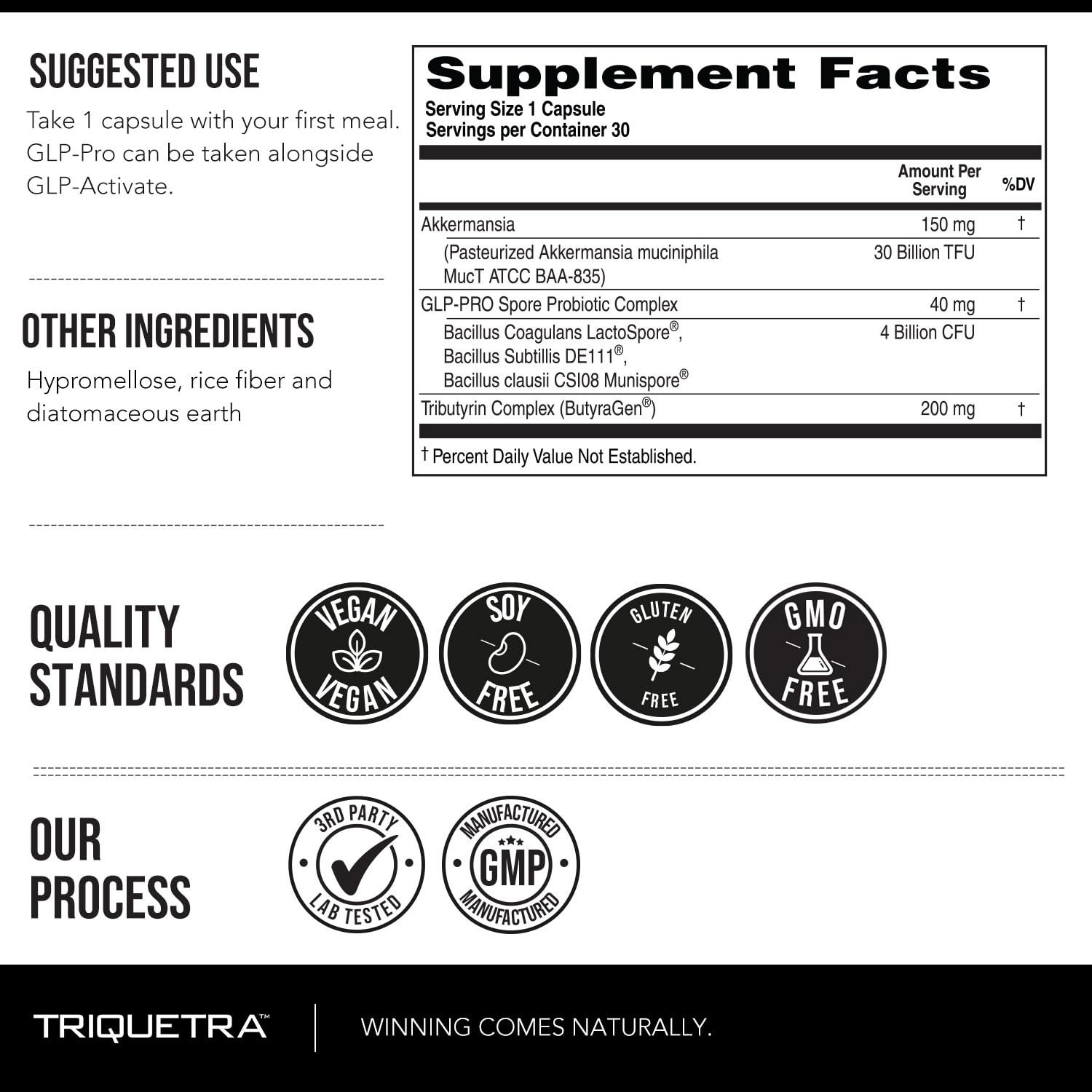 GLP-Pro™: Probiotic & Postbiotic Blend for Natural GLP-1 Support — Akkermansia MucT™, ButyraGen® Butyrate Generator & Spore Bacillus — Healthy Appetite, SCFA & Metabolic Balance — 30 Count