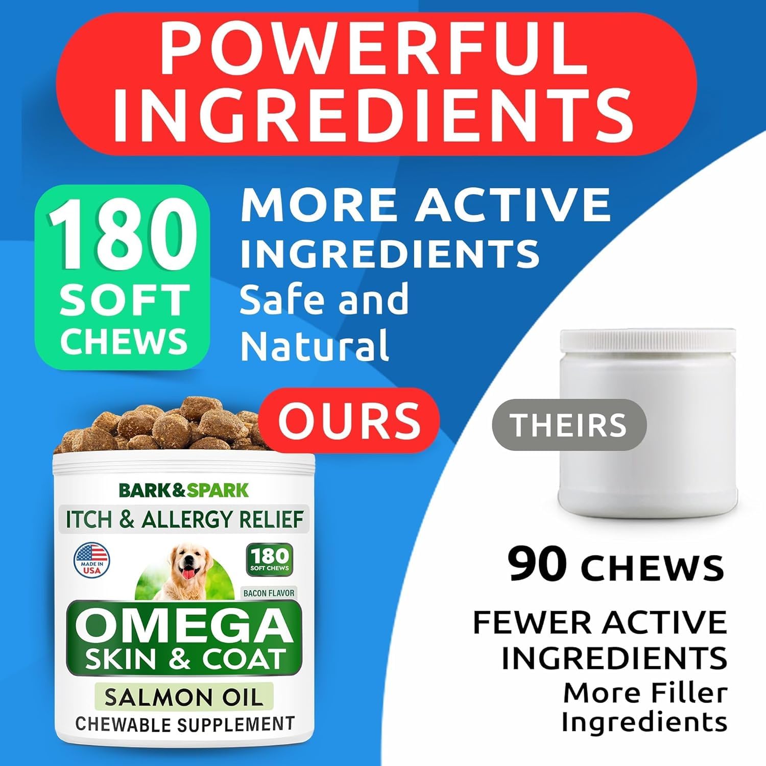 Omega 3 for Dogs - Fish Oil for Skin & Coat Health, Itch & Allergy Support