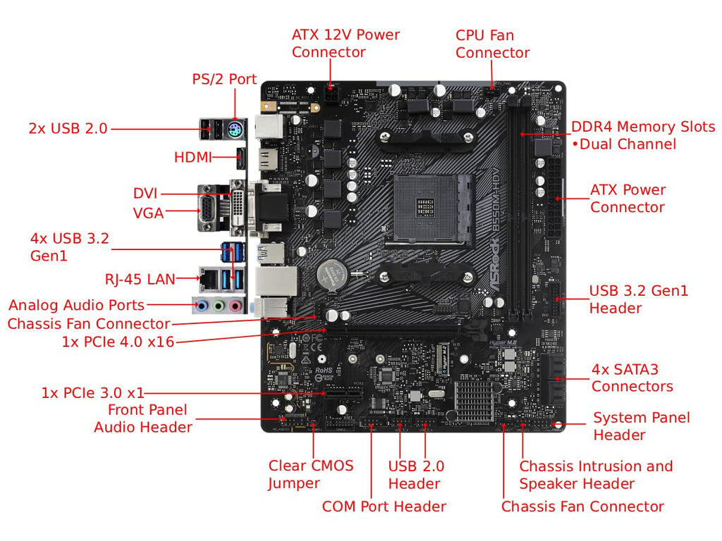 ASRock B550M-HDV Socket AM4 Micro-ATX Motherboard, Supports AMD Ryzen 5000/4000/3000 Series Processors, DDR4 4733+(OC), PCIe 4.0, Gigabit LAN