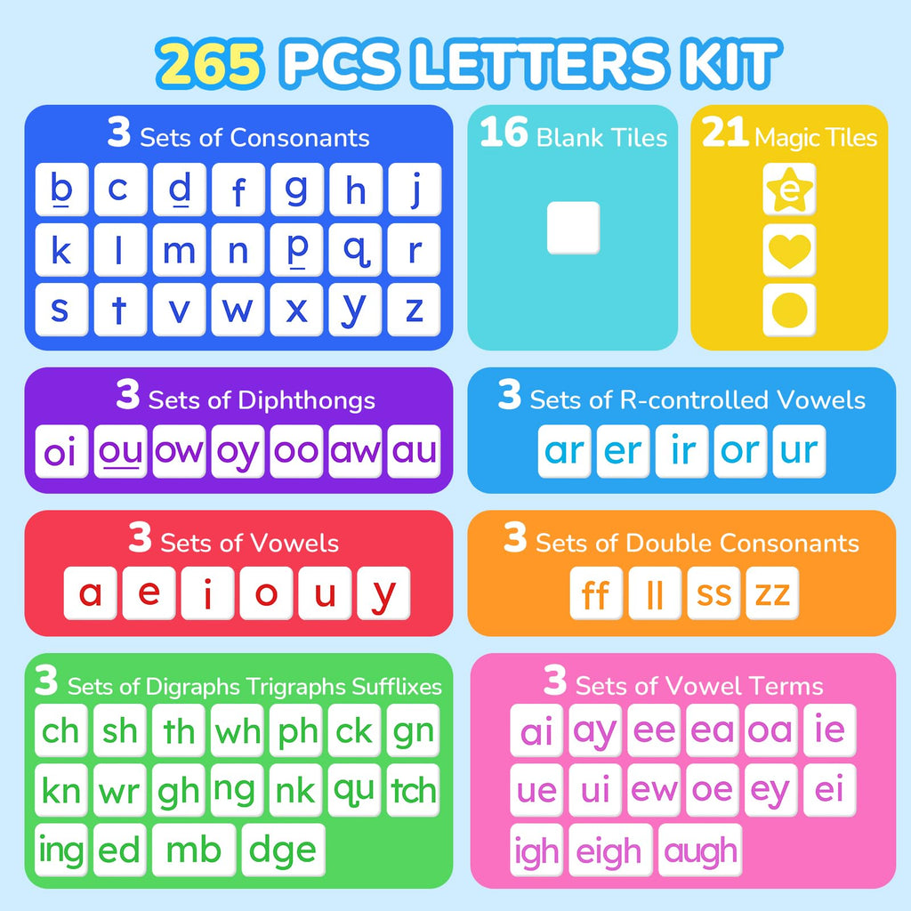 JoyCat 265 Phonics Magnetic Letter Tiles, ABC Word Building Kit with Folder