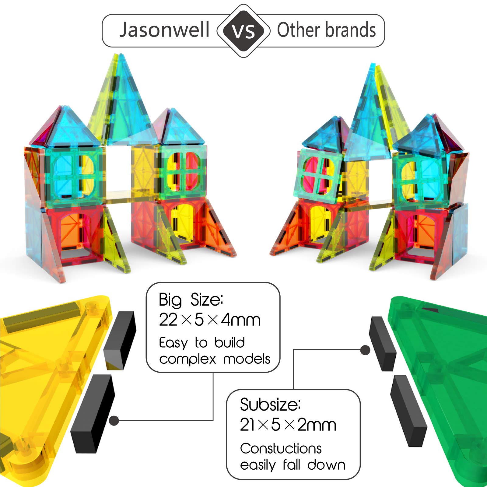Jasonwell Magnetic Tiles Kids Magnetic Blocks 60PCS Building Sets 3D Magnet Toys Preschool Educational Construction STEM Toy Christmas Birthday Gifts for Toddlers Boys Girls 3 4 5 6 7 8 9 + Year Old