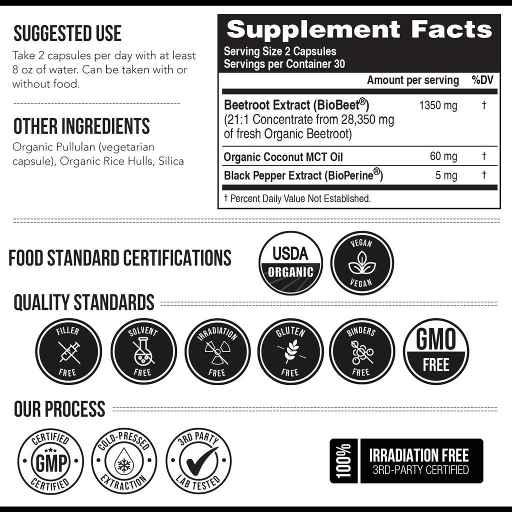 BioBeet® Max Strength Beet Root Capsules - 21:1 Concentrate, Each Serving Derived from 28,350 mg Organic Beetroot - Absorption Enhancement with BioPerine® Black Pepper Extract (60 Capsules)