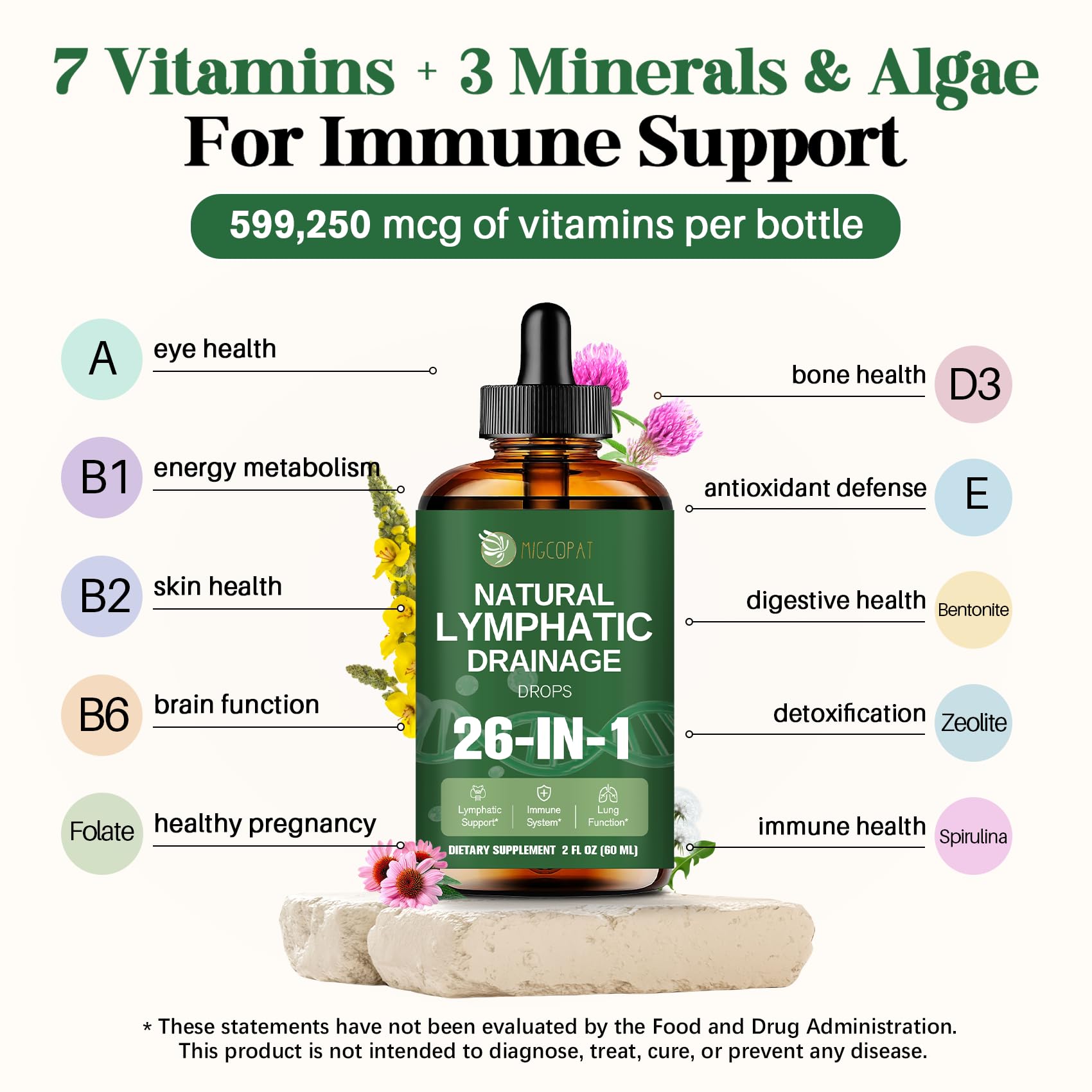 Migcopat 26-in-1 Liposomal Lymphatic Drainage Drops with Turmeric,Echinacea