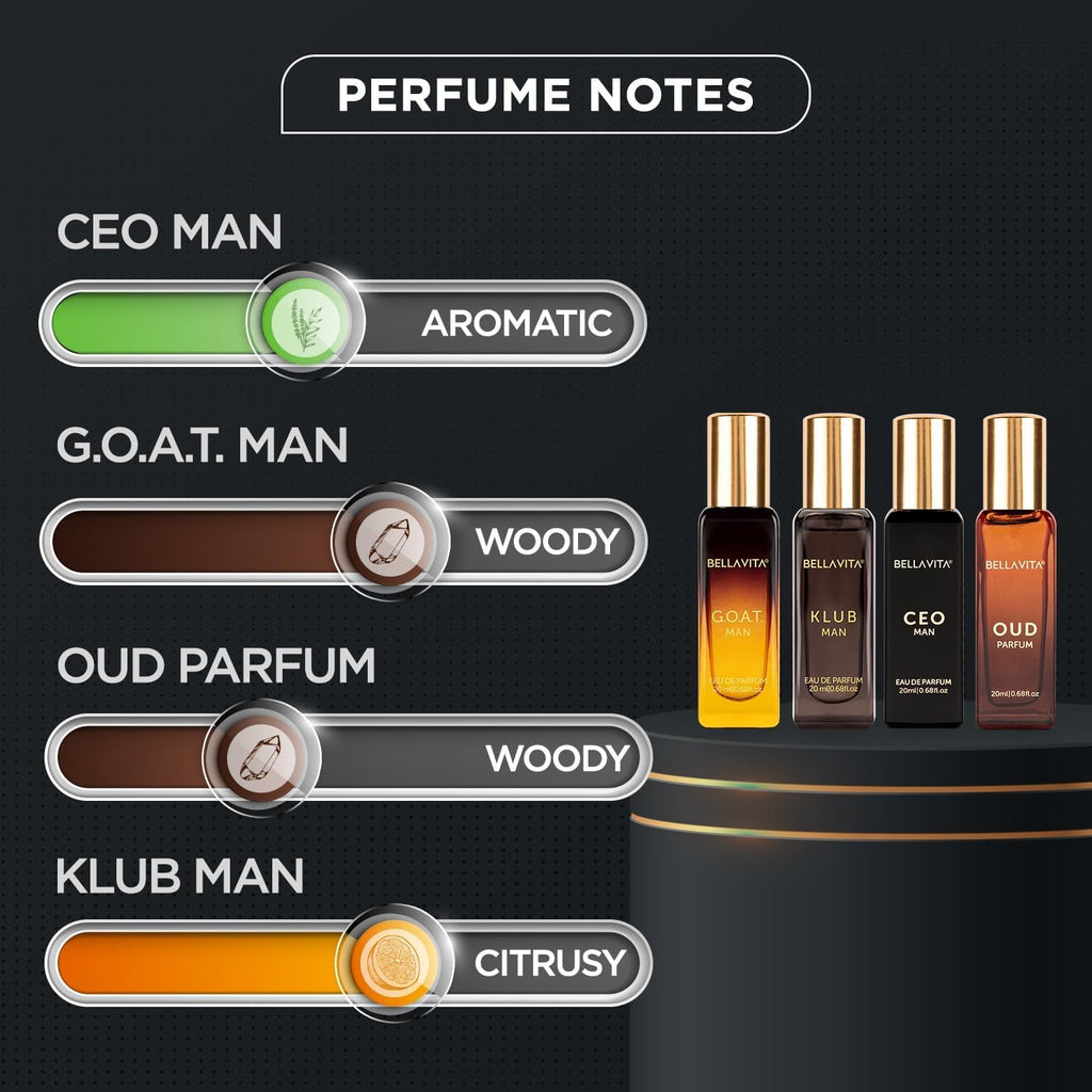 Bella Vita Organic Man Luxury Perfume Gift Set 4x20 ML for Men with Dominus, Oud, CEO, Impact Perfume|Woody, Citrusy Long Lasting EDP & EDC Fragrance Scent |80 ML