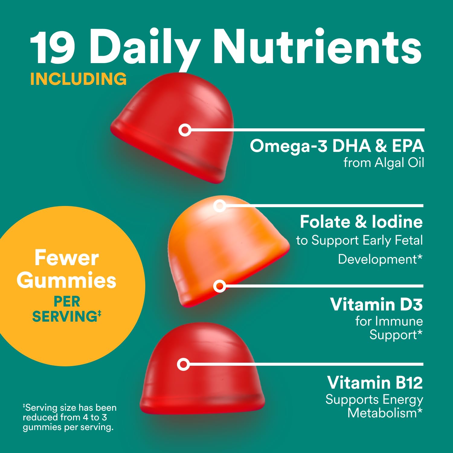 SmartyPants Prenatal Multivitamin Gummies, Omega 3 (DHA/EPA), Methylfolate, Biotin, Vitamin D3, C, Vitamin B12, B6, A, K & Zinc, Gluten Free, 120 Count (40 Day Supply) (Pack of 2)