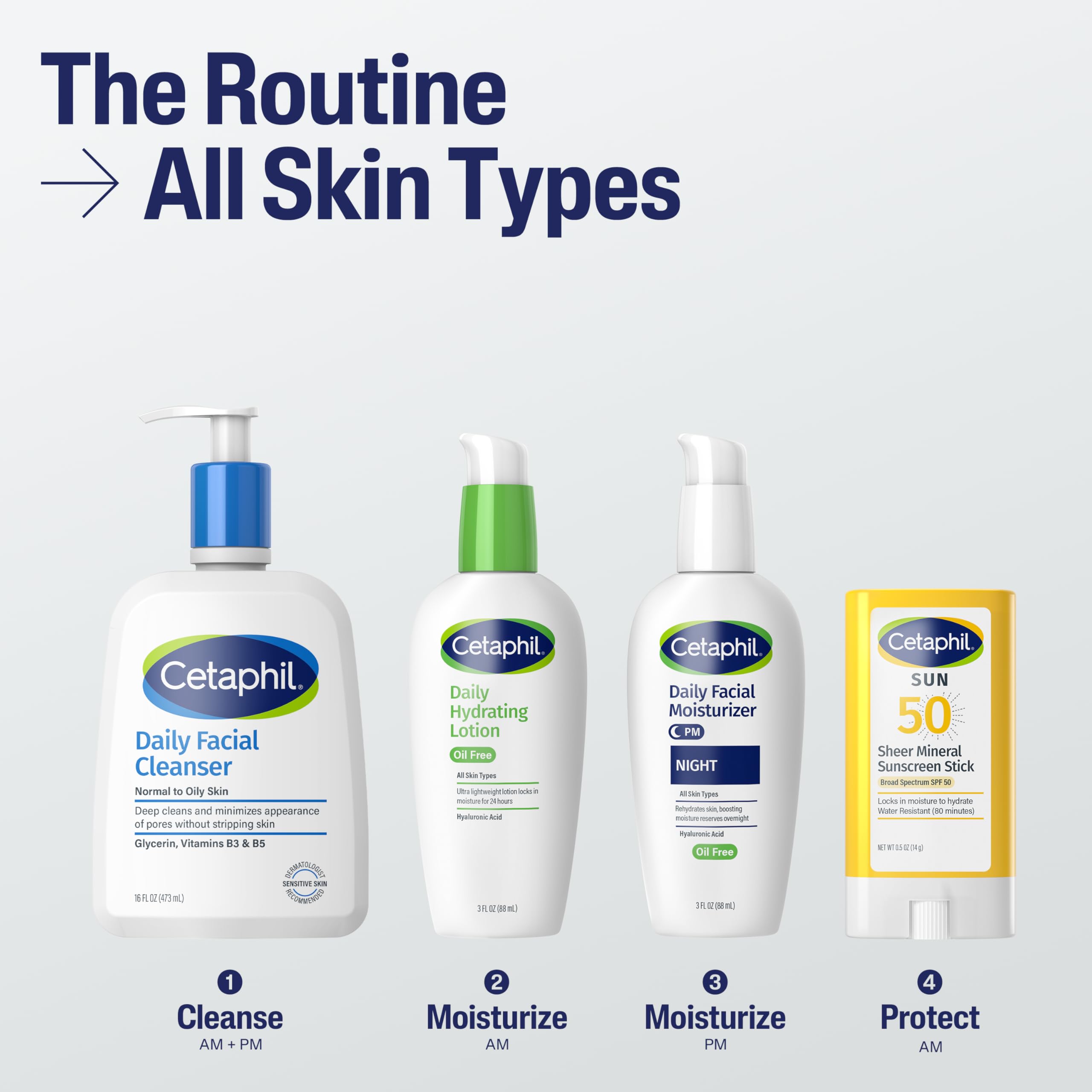 Cetaphil Sheer Mineral Sunscreen Stick, Face & Body, SPF 50, 0.5oz