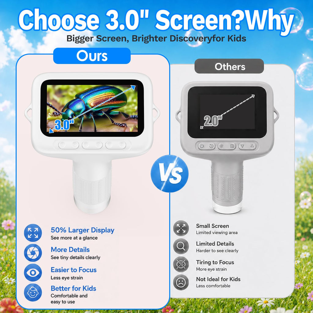 ASPOVEN Kids Microscope, 1000X with 3.0" Large IPS Screen (White)