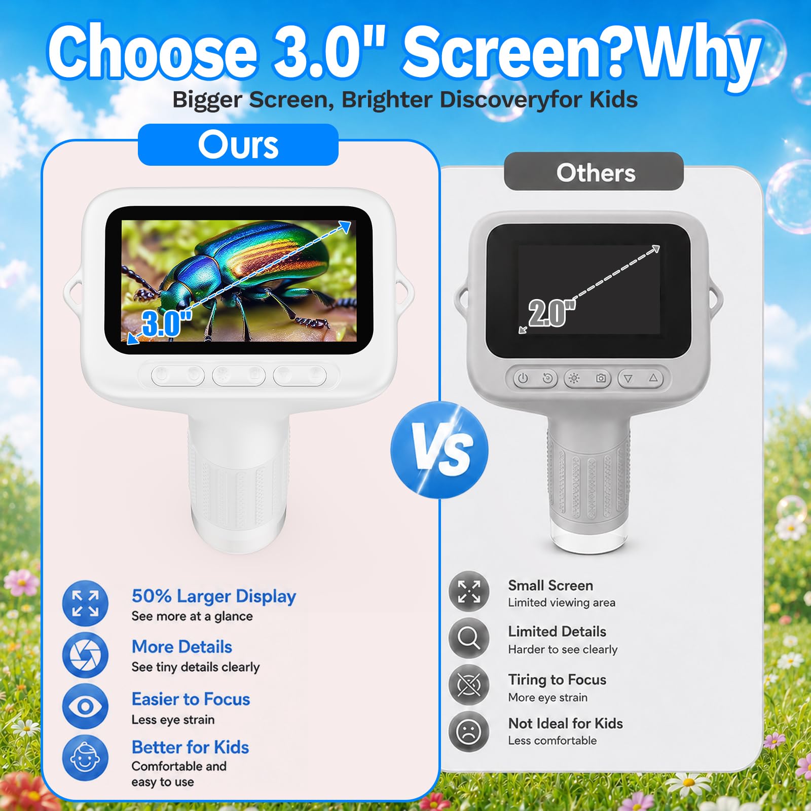 ASPOVEN Kids Microscope, 1000X with 3.0" Large IPS Screen (White)