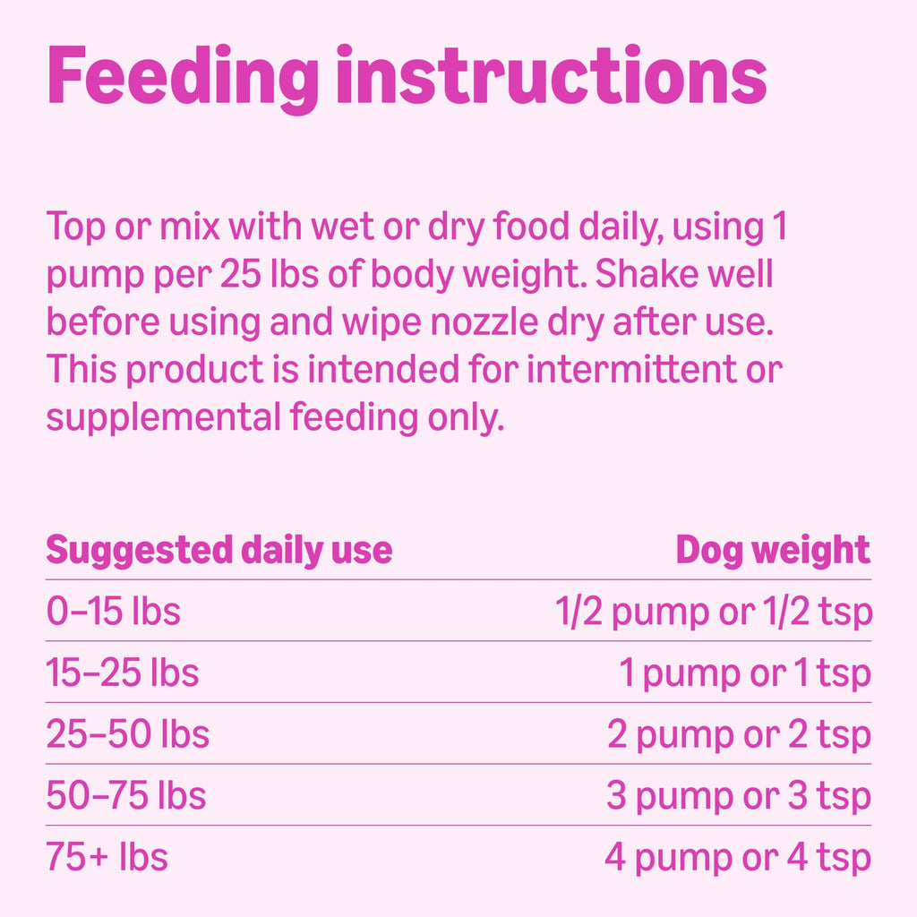 Amazon Basics Wild Alaskan Salmon Oil - Skin and Coat Support, Omega 3 Supplement for Dog and Cat, 16 fl oz (Previouly Wonder Bound)