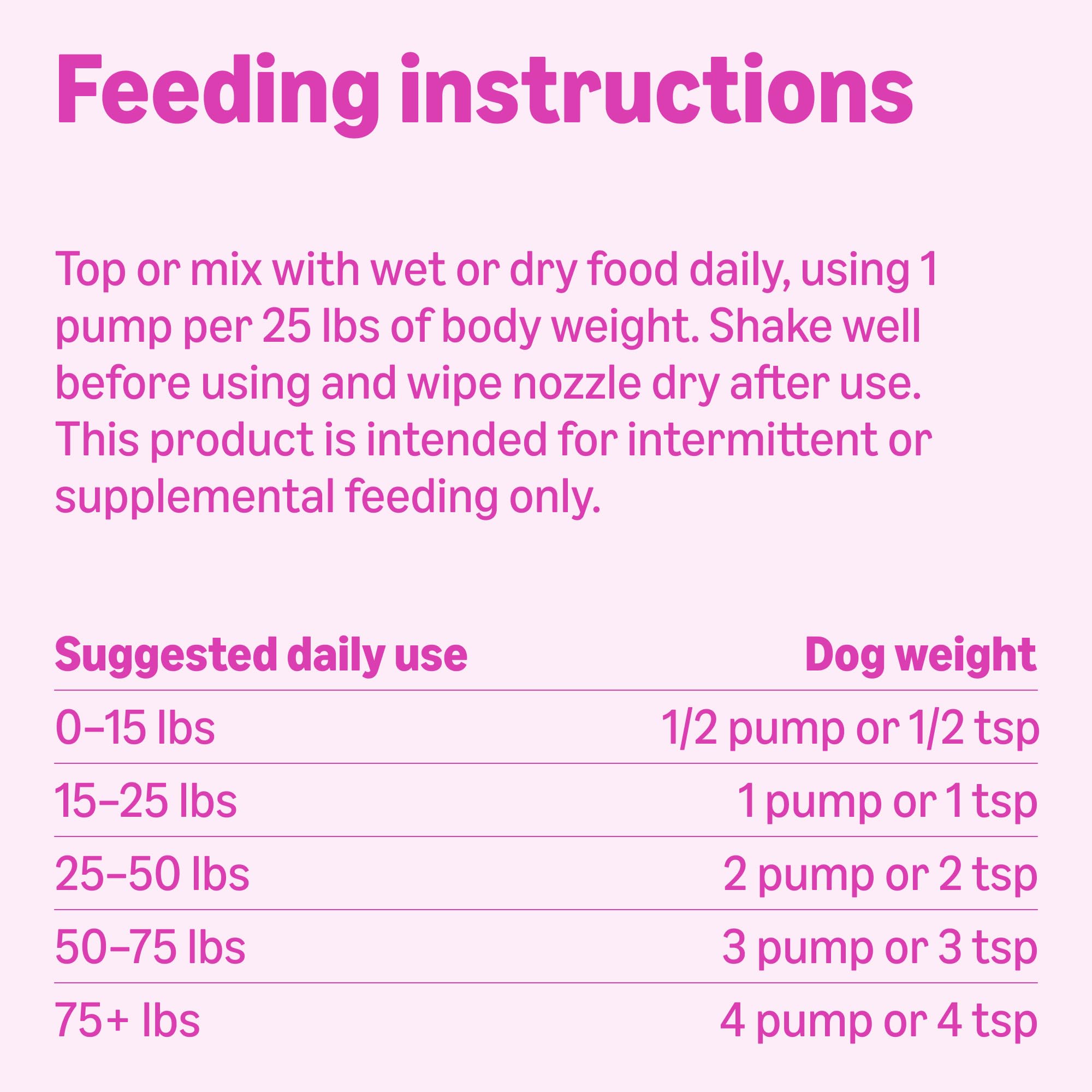 Amazon Basics Wild Alaskan Salmon Oil - Skin and Coat Support, Omega 3 Supplement for Dog and Cat, 16 fl oz (Previouly Wonder Bound)