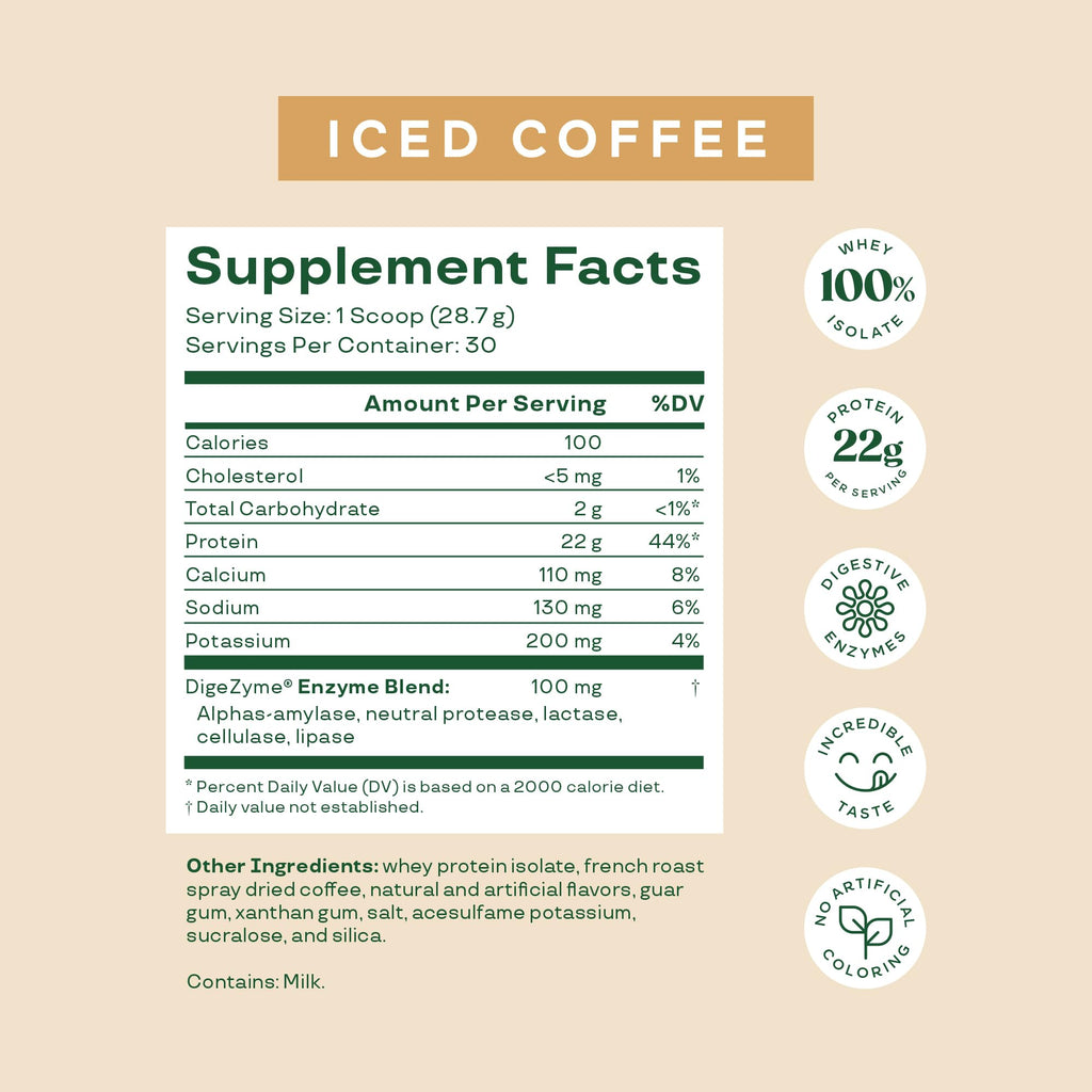Bloom Nutrition Whey Isolate Protein Powder, Iced Coffee - Pure Iso Post Workout Recovery Drink Blend, Smoothie Mix with Digestive Enzymes for Gut Health - Low Carb, Keto & Zero Sugar Added