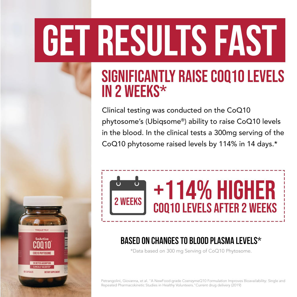 SoActive CoQ10® 250 mg: CoQ10 Phytosome with up to 9X Higher Absorption - Proven Cellular Delivery - Supports Cellular Energy Production (60 Capsules)