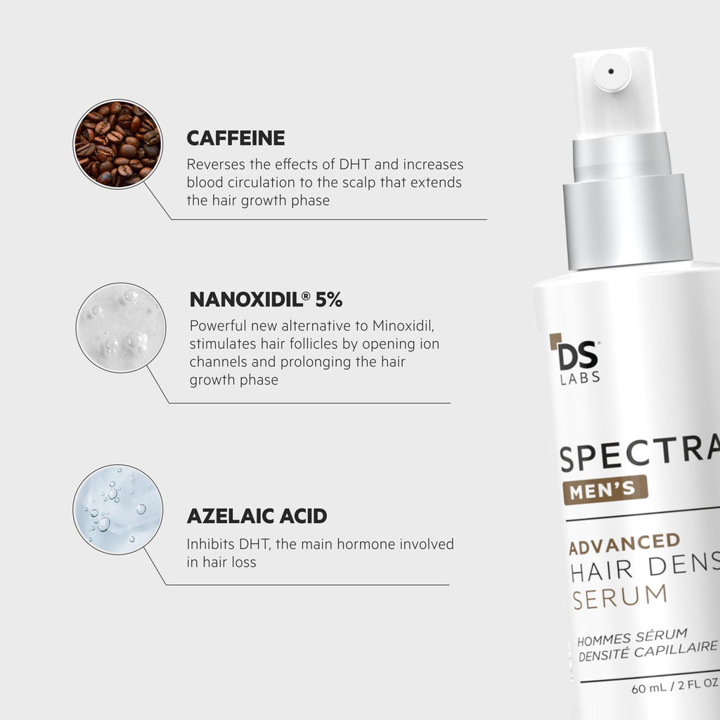 Spectral DNC-N by DS Laboratories Hair Loss and Thinning Hair Product - DHT Blocker, Anti Hair Loss Treatment, Hair Growth for Thicker, Fuller Hair, Water Based Formula