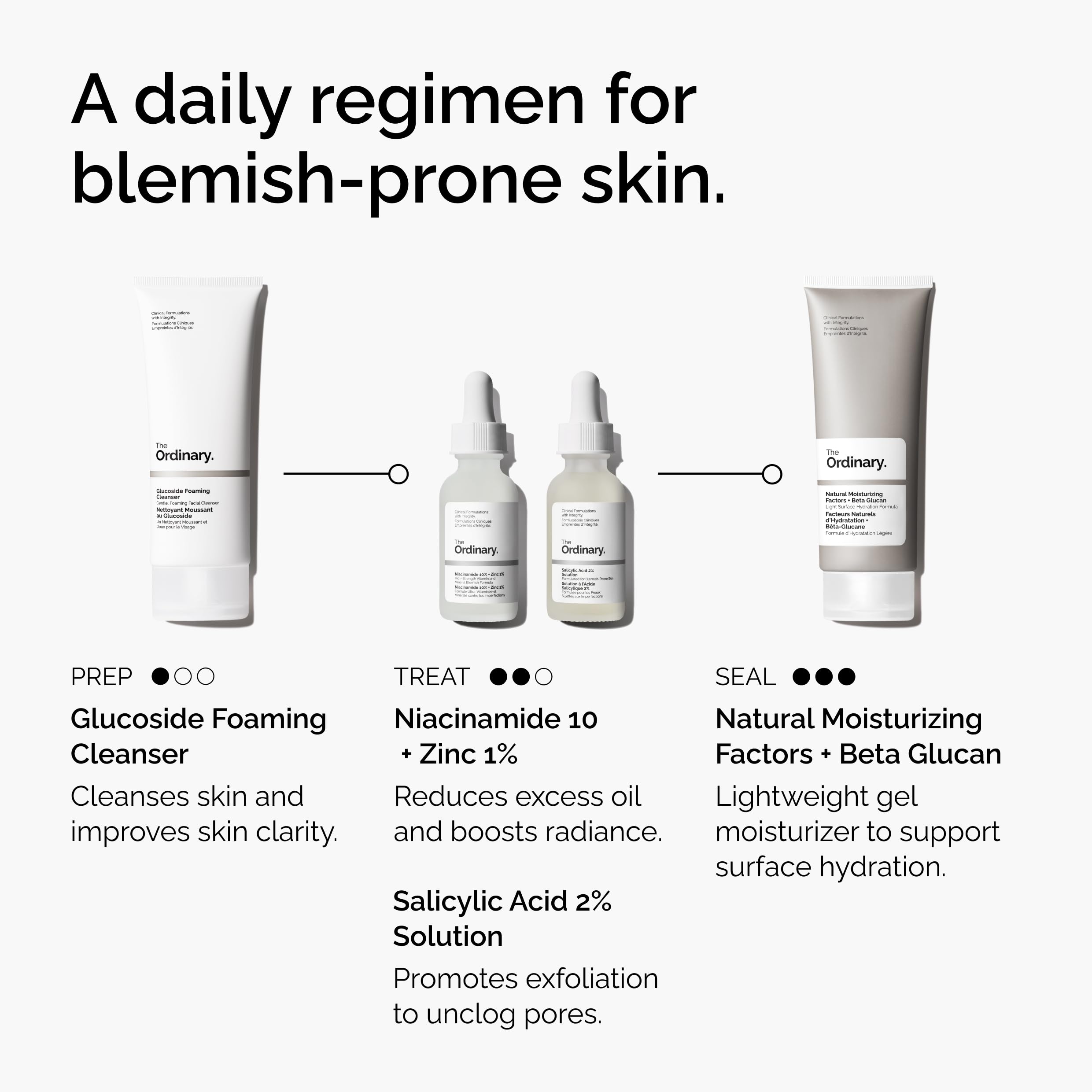 The Ordinary Salicylic Acid 2% Solution, Acne-Fighting Serum for Blemish-Prone Skin, 1 Fl Oz