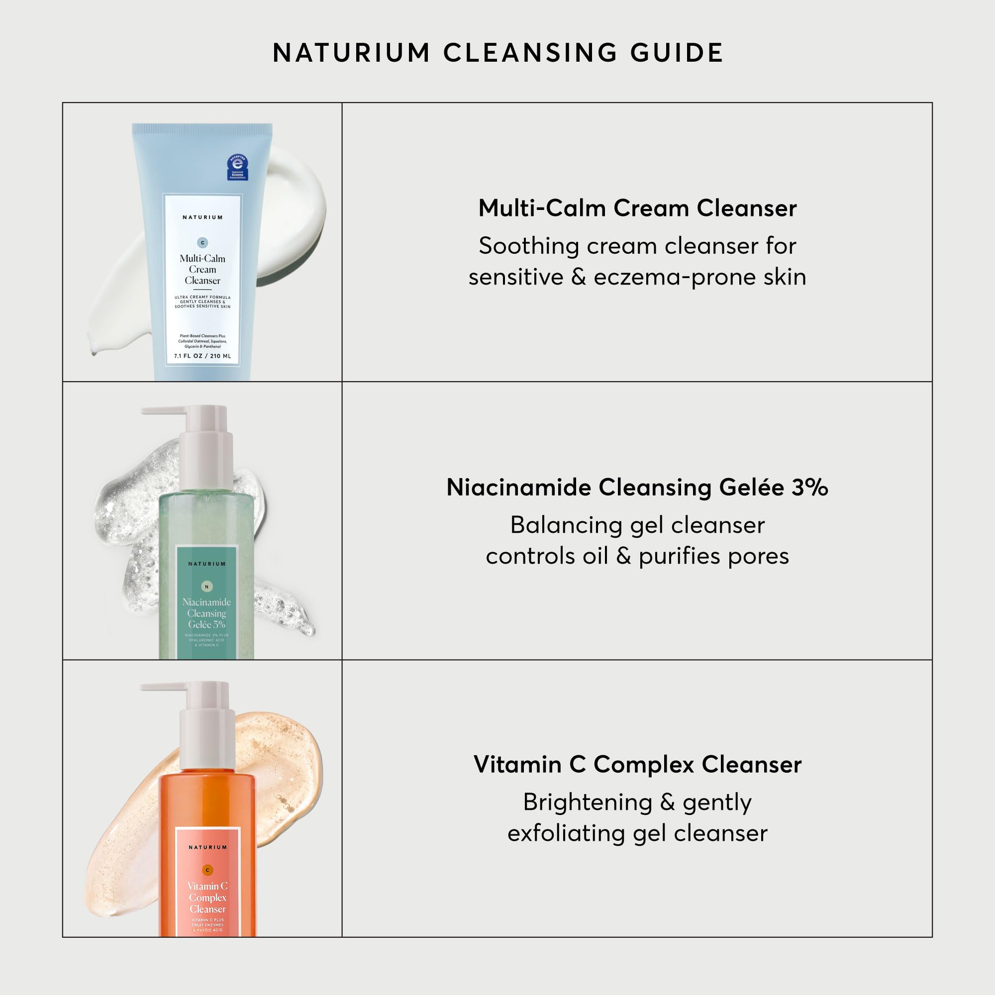 Naturium Niacinamide Cleansing Gelée 3% Plus Hyaluronic Acid & Vitamin C, Gentle & Smoothing Face Wash, 7.1 oz