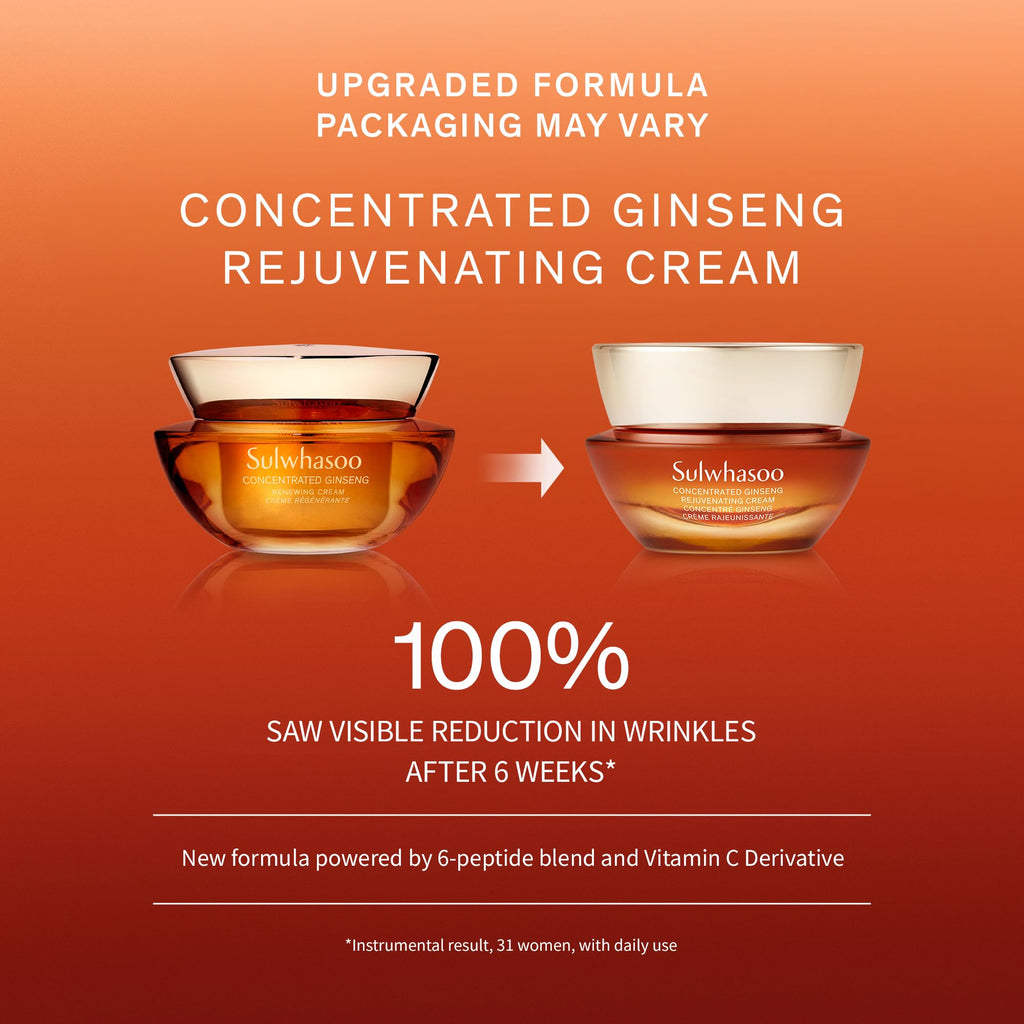 Sulwhasoo Concentrated Ginseng Rejuvenating Cream | Anti-Aging Korean Moisturizer | With Ginseng, Peptides & Squalane | Firms & Reduces Wrinkles | Hydrating Face Cream for All Skin Types, 0.33 fl. oz.
