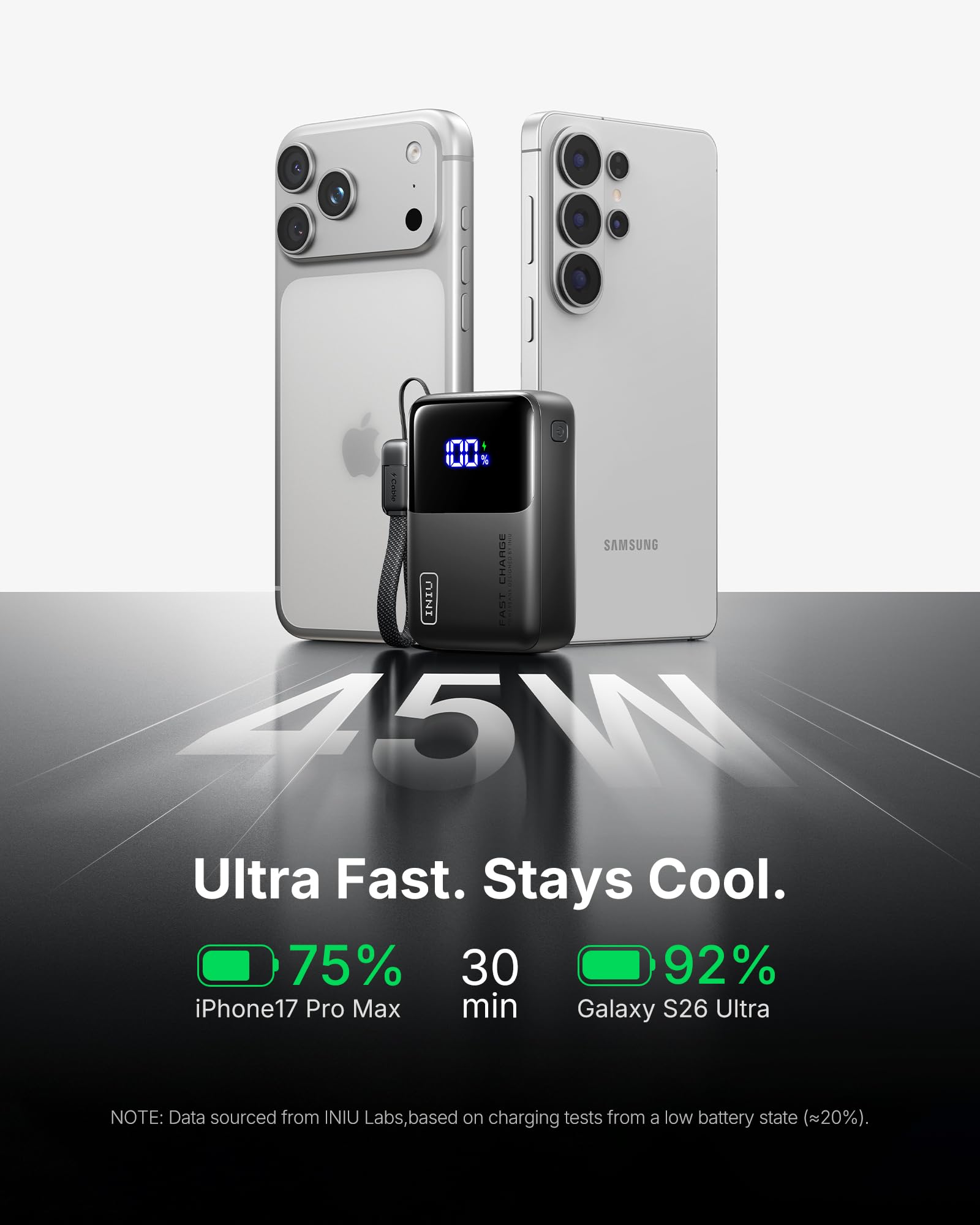 INIU Portable Charger, Ultra Mini 10000mAh 45W Fast Charging Power Bank
