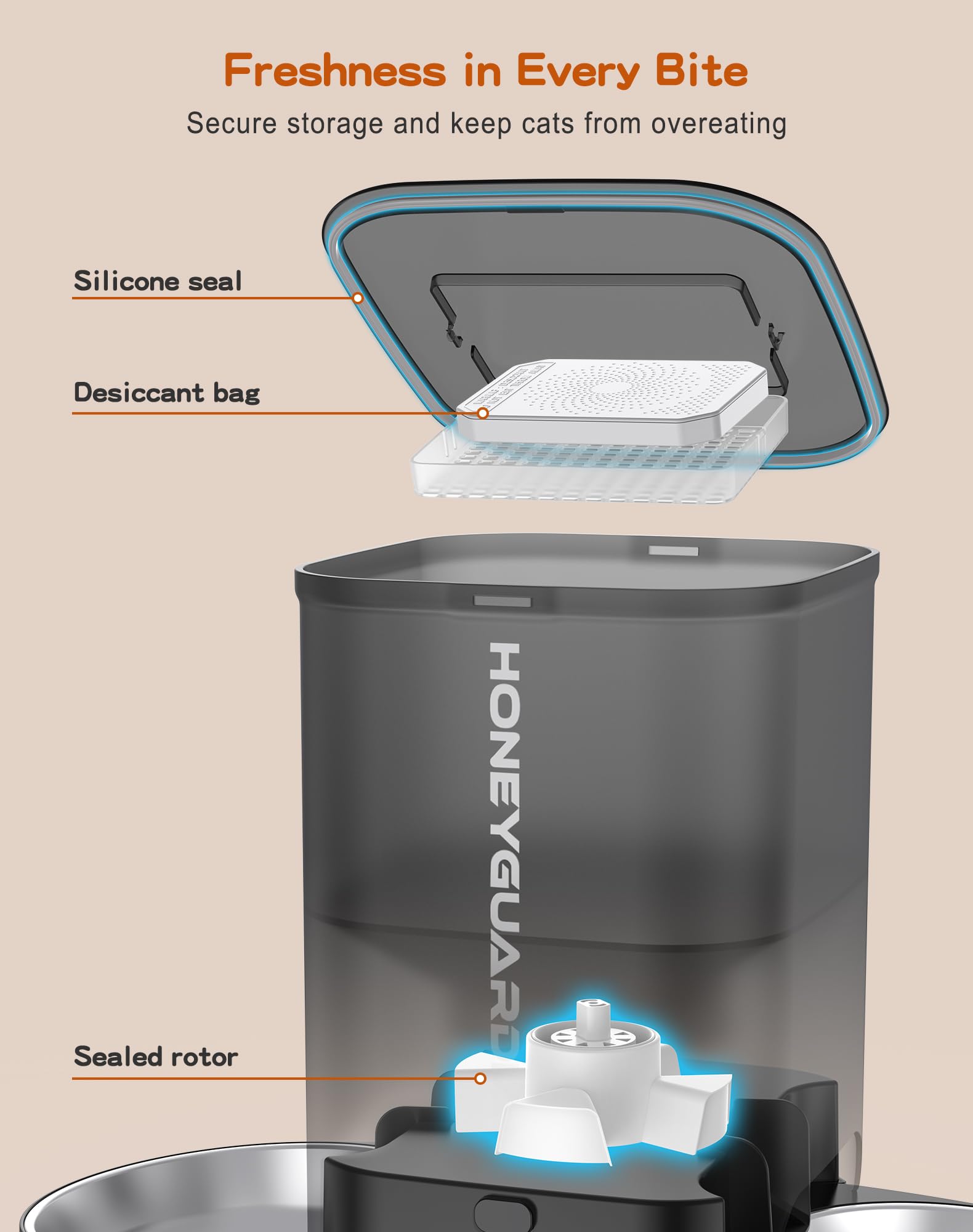 HoneyGuaridan Automatic Cat Feeder for 2 Cats,Cat Food Dispenser
