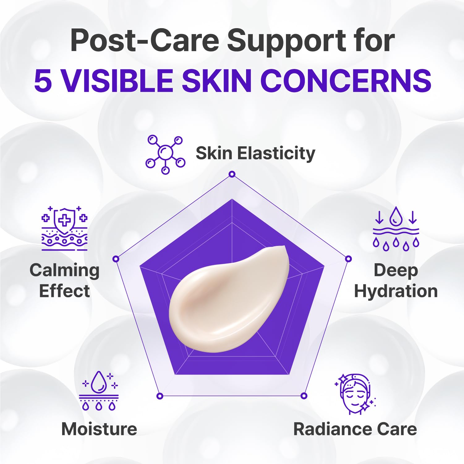 CENTELLIAN 24 Expert Madeca Cream Active Renew PDRN - Korean Moisturizer