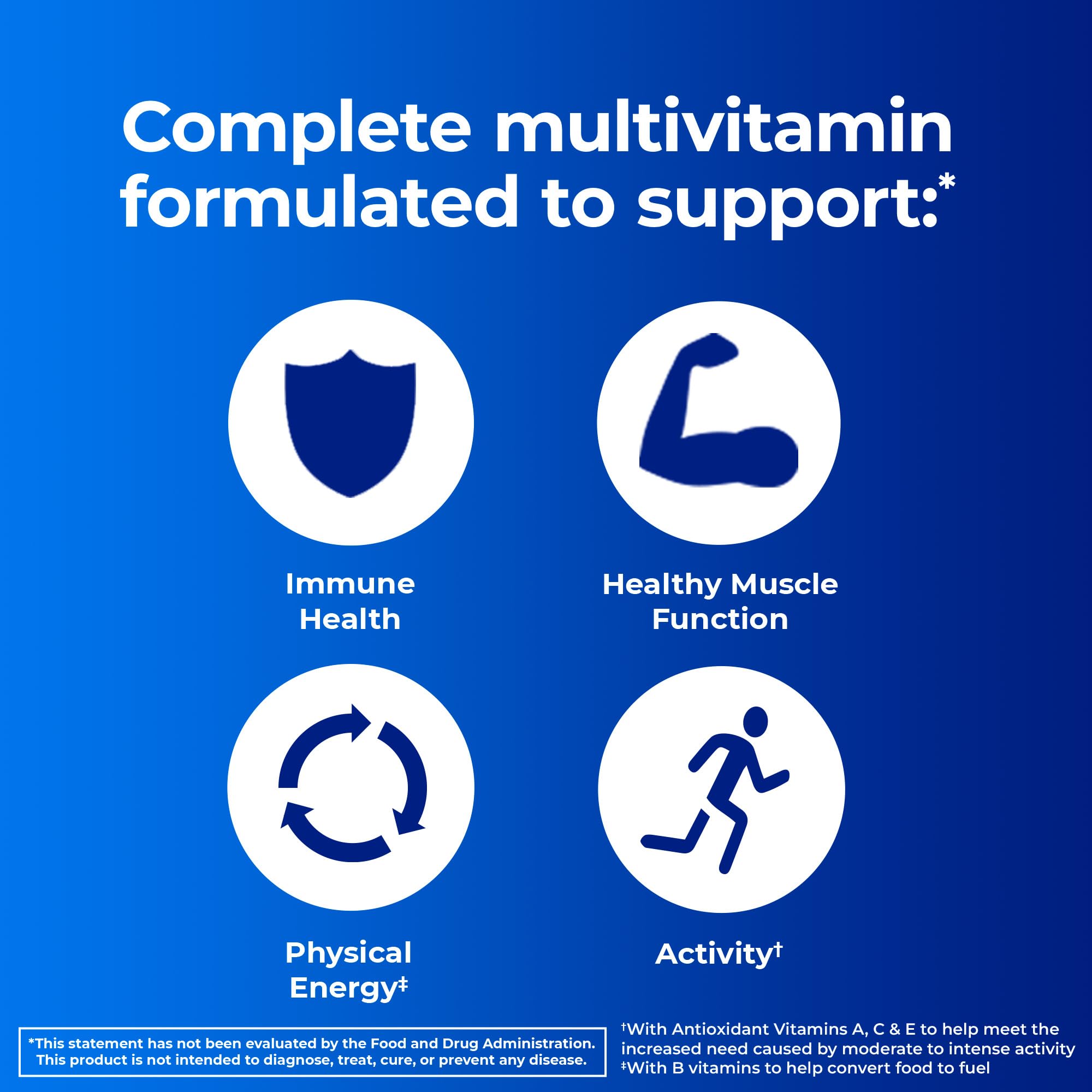 One A Day Men’s Pro Edge Multivitamin, Supplement with Vitamin A,C,D, E and Zinc for Immune Health Support and Magnesium for Healthy Muscle Function, 50 Count