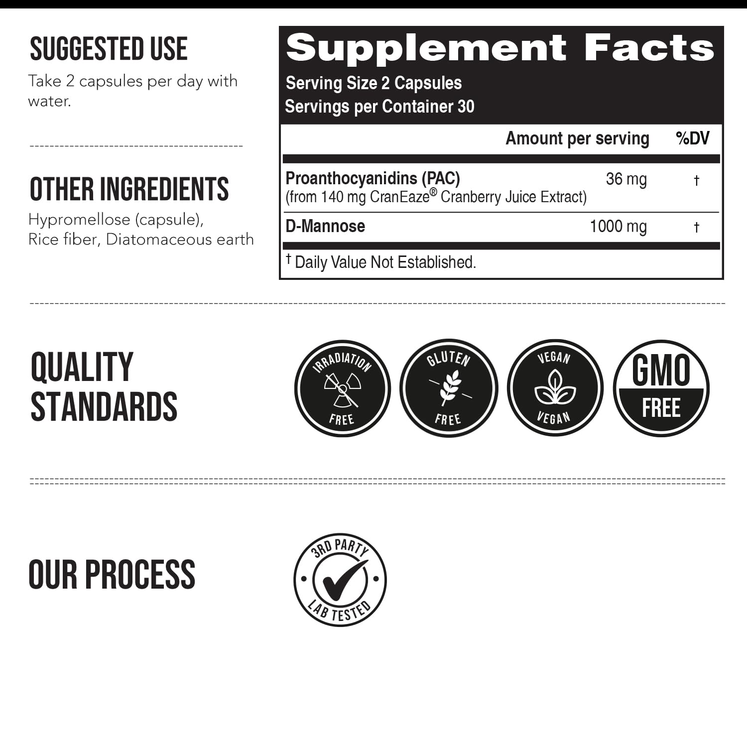 CranEaze®: Cranberry Pills for Women, 36mg PAC Supplement with D Mannose