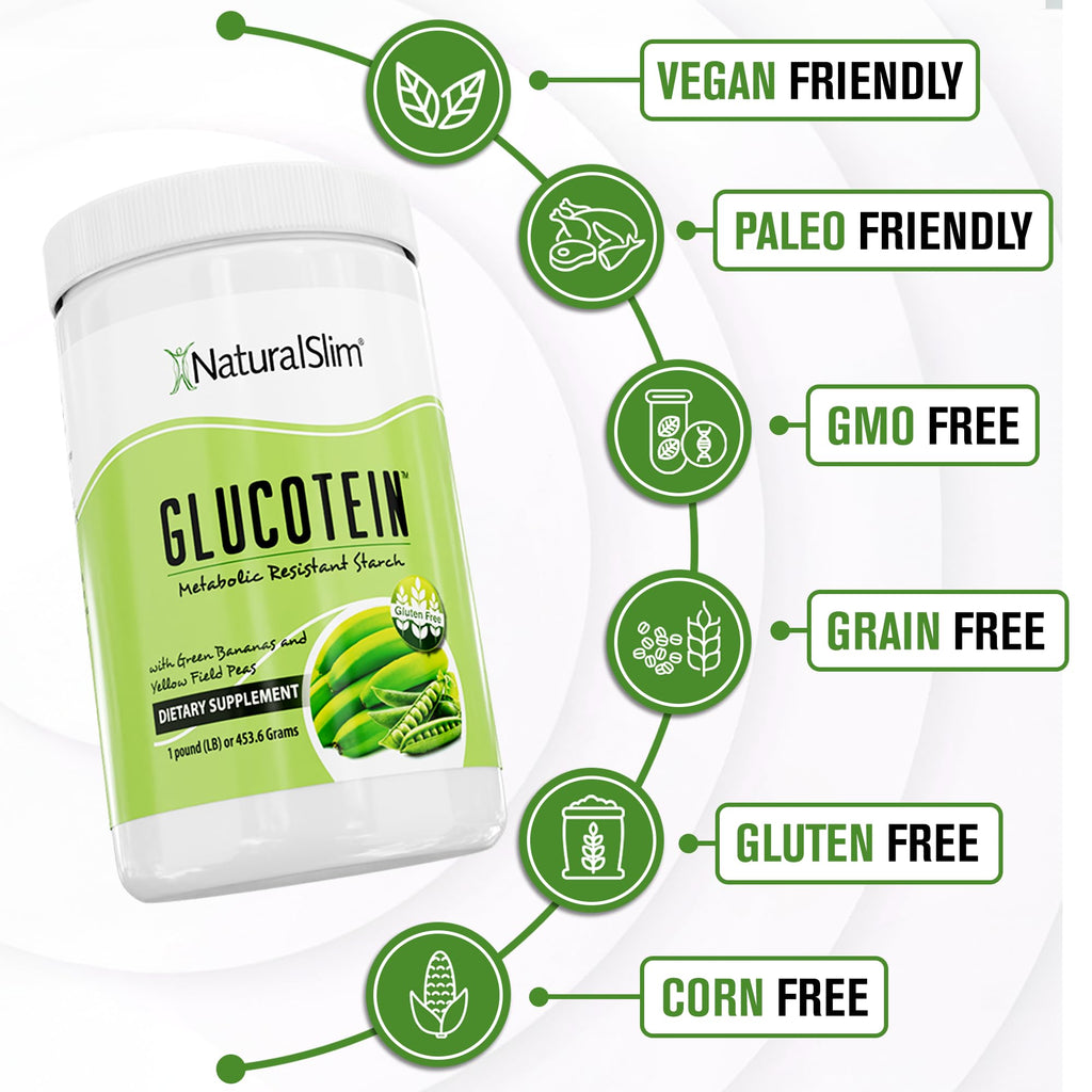 NaturalSlim Glucotein Prebiotic Resistant Starch Supplement with Green Banana Flour & Pea Starch Blend Non-GMO, Gluten-Free 16 Servings