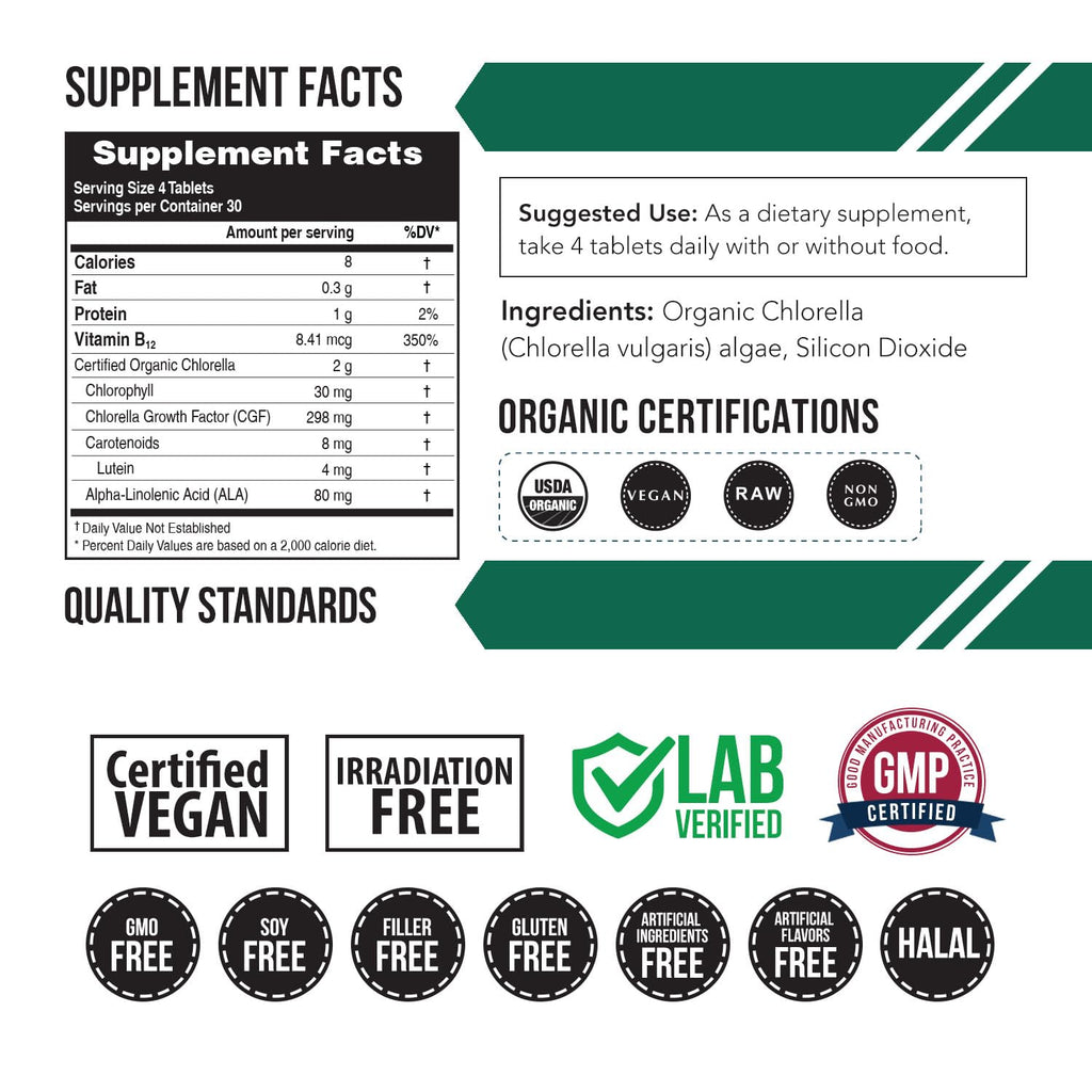 Organic Chlorella: 3 Organic Certifications – Broken Cell Wall Form, Blue Green Algae - Raw, Sun-Grown, Non-Irradiated, Maximum Nutrient & CGF (Chlorella Growth Factor) Levels - (120 Tablets)
