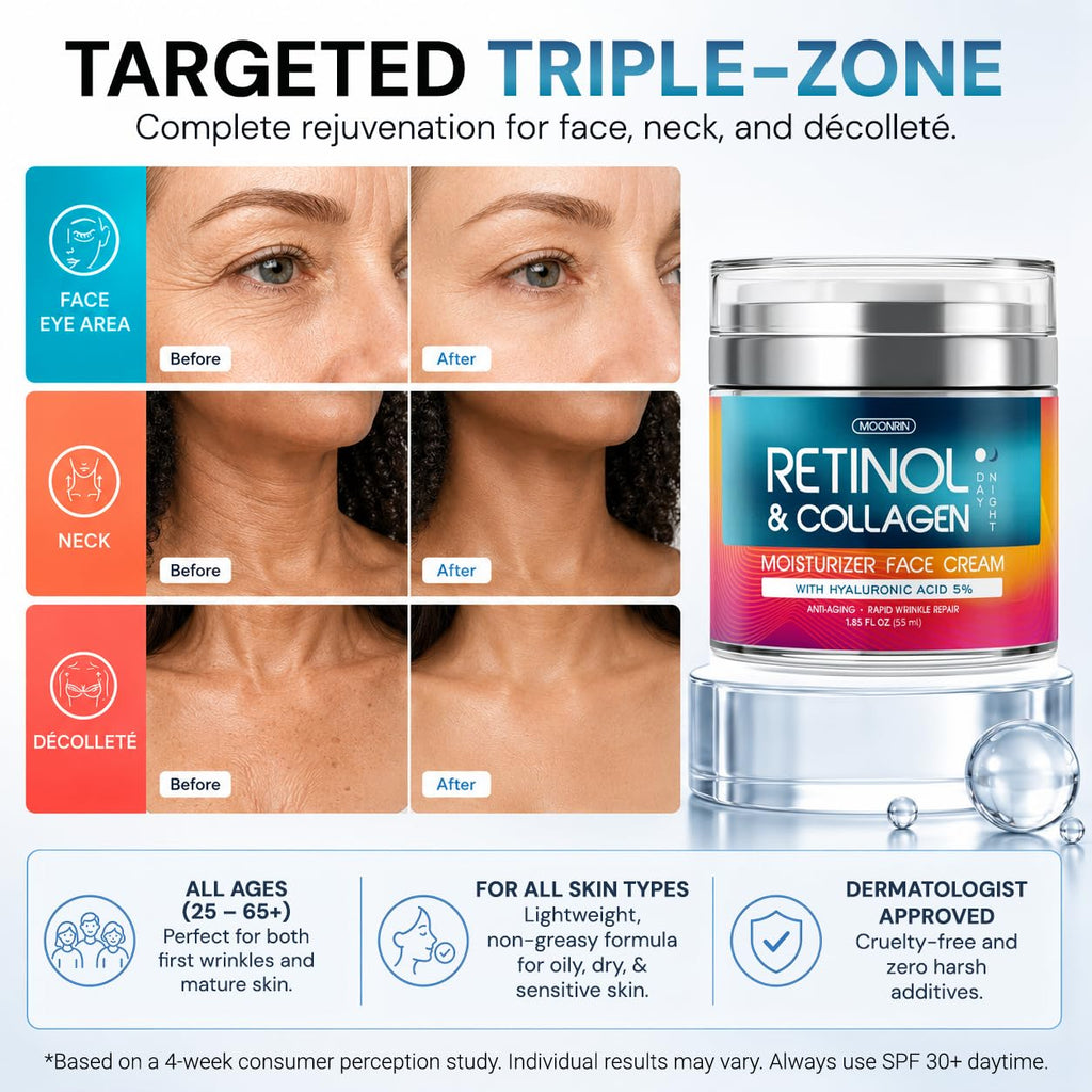 Retinol Cream for Face with Hyaluronic Acid, Day-Night Anti-Aging Moisturizer for Women, Men, Collagen Cream for Face Reduces Wrinkles, Dryness, 1.85 Oz