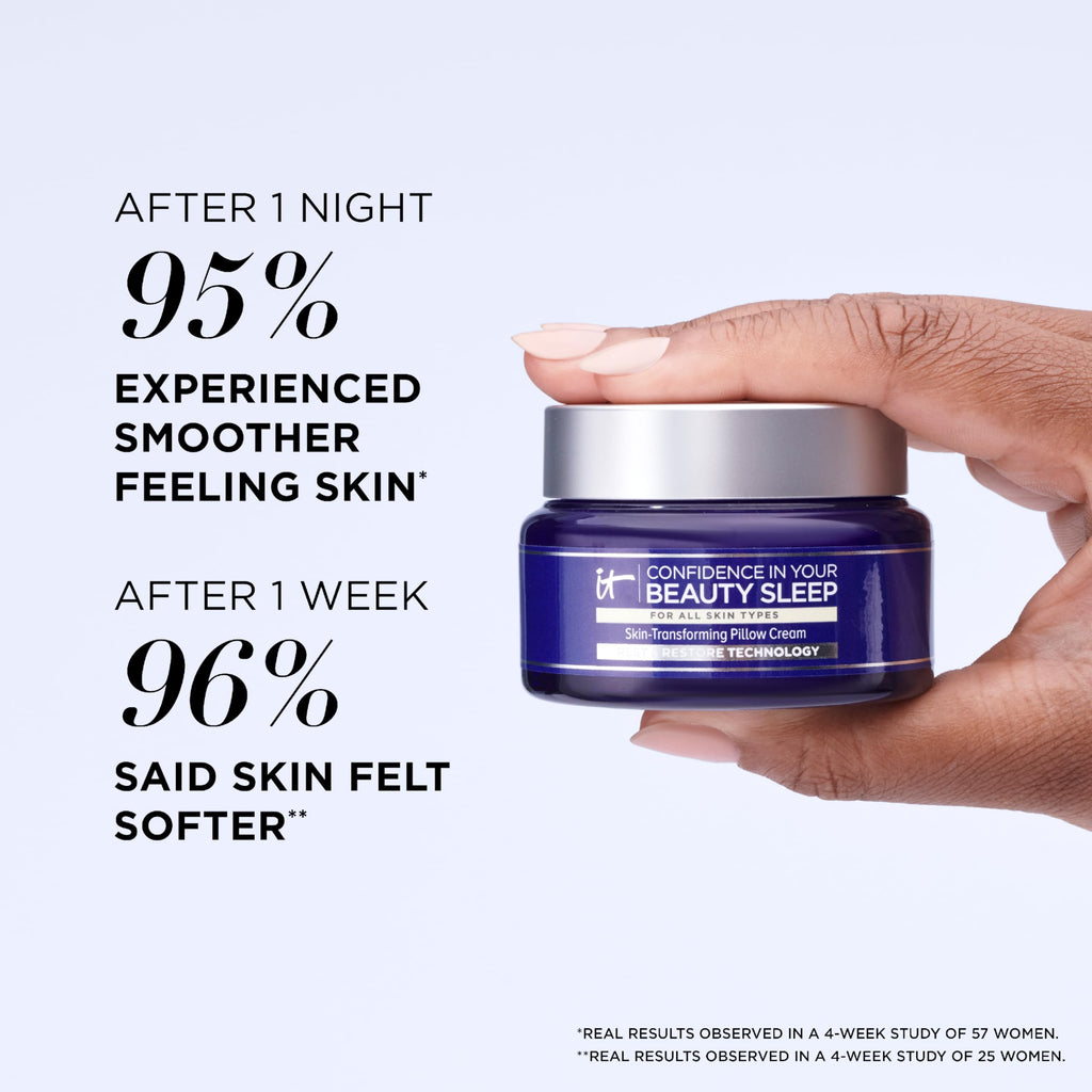 IT Cosmetics Confidence in Your Beauty Sleep Night Cream (2 fl oz)