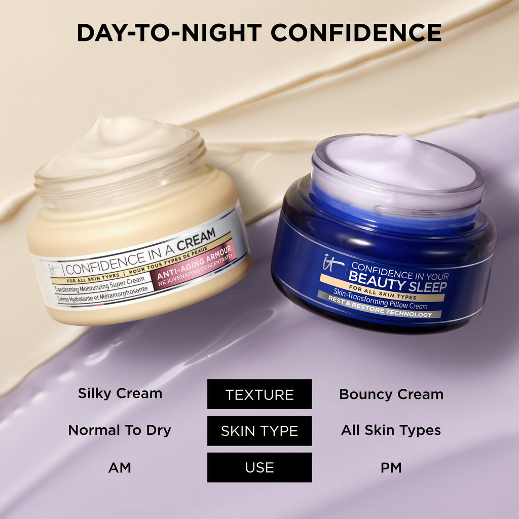 IT Cosmetics Confidence in Your Beauty Sleep Night Cream (2 fl oz)