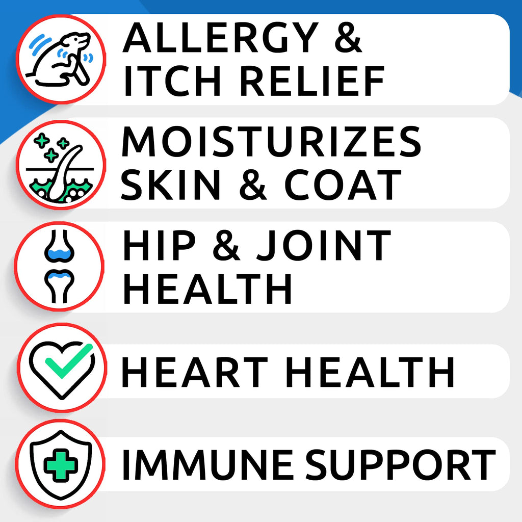 Omega 3 for Dogs - Fish Oil for Skin & Coat Health, Itch & Allergy Support