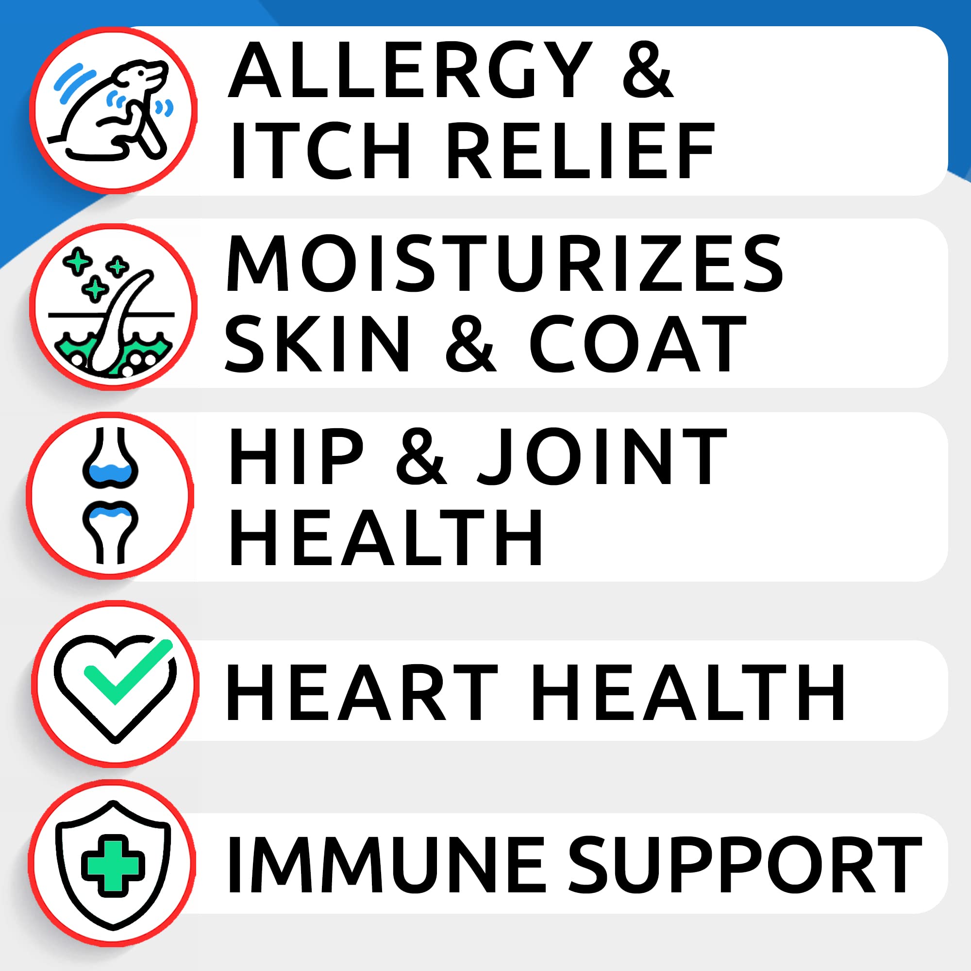 Omega 3 for Dogs - Fish Oil for Skin & Coat Health, Itch & Allergy Support