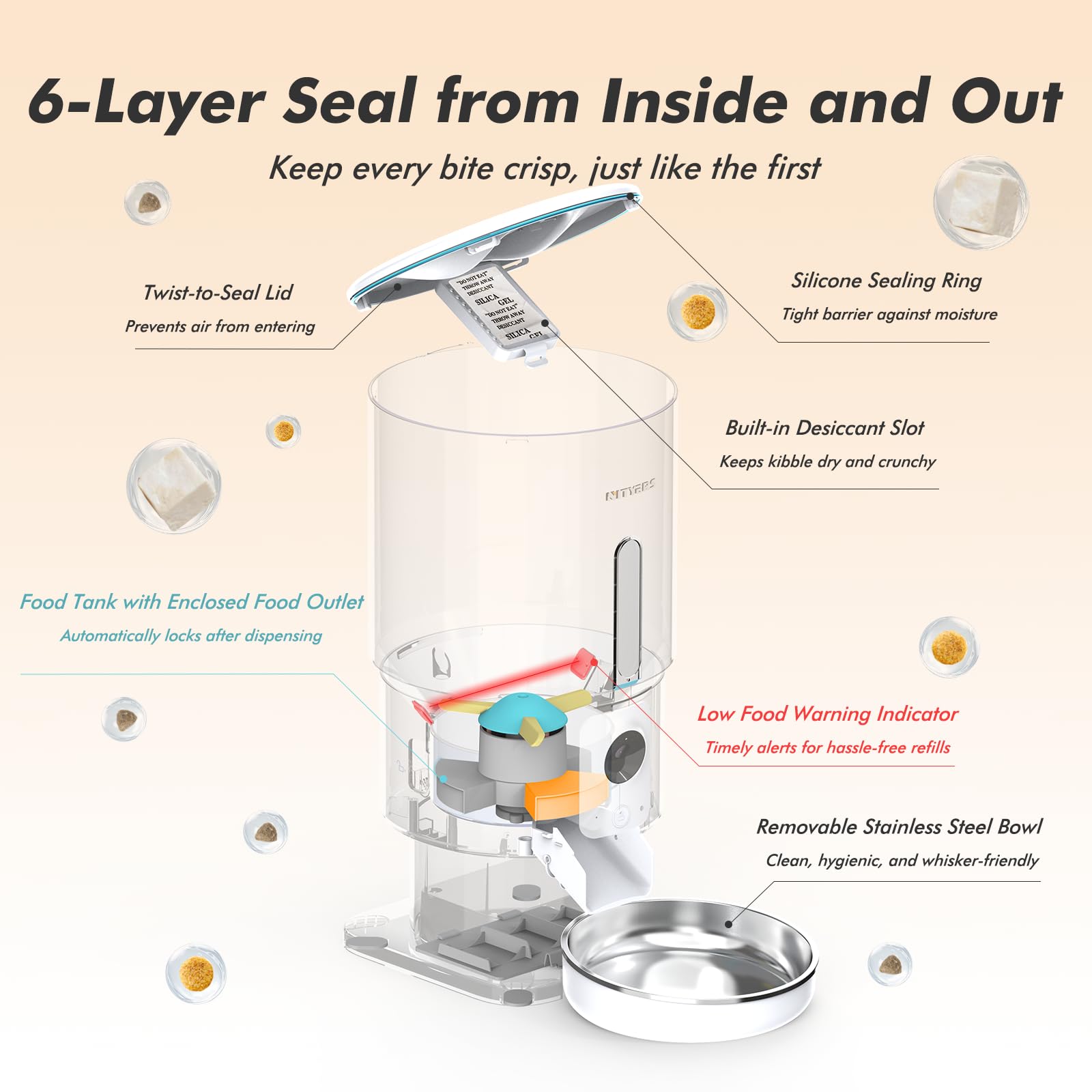 Automatic Cat Feeder with Camera - 5G WiFi Timed Cat Food Dispenser, 1080P HD Video with Night Vision, 1-15 Meals, 1-99 Portions, 2-Way Audio, Keeps Dry Food Fresh, 5L Auto Pet Feeder Also for Dogs