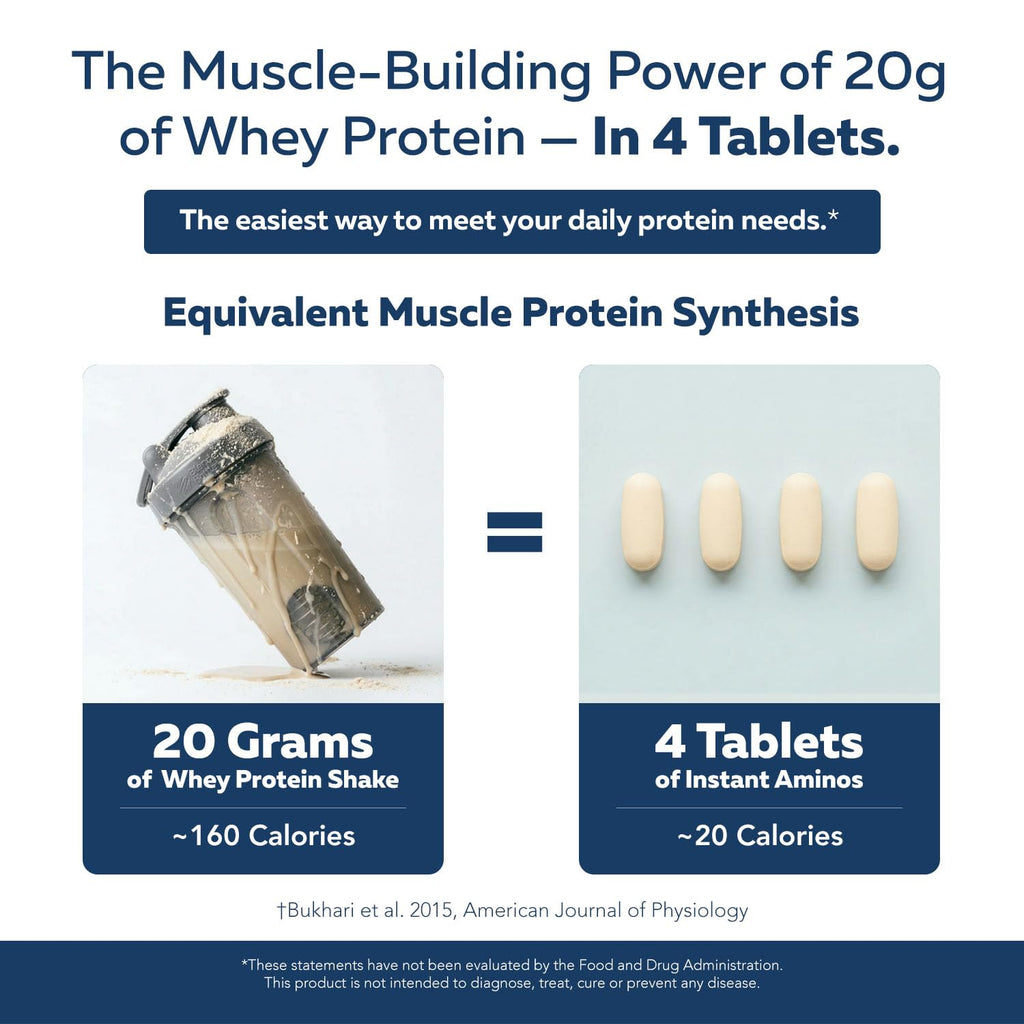 Instant Aminos Tablets - EAA+BCAA - 9 Essential Amino Acids Supplement - Rapid Absorption, No Digestion Required - Supports Lean Muscle, Recovery & Aging - 321% DIAAS Protein Score (1 month supply)