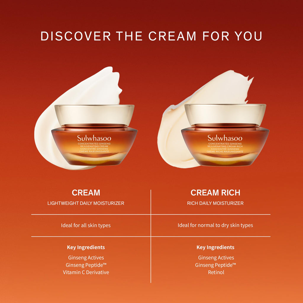 Sulwhasoo Concentrated Ginseng Rejuvenating Cream | Anti-Aging Korean Moisturizer | With Ginseng, Peptides & Squalane | Firms & Reduces Wrinkles | Hydrating Face Cream for All Skin Types, 0.33 fl. oz.