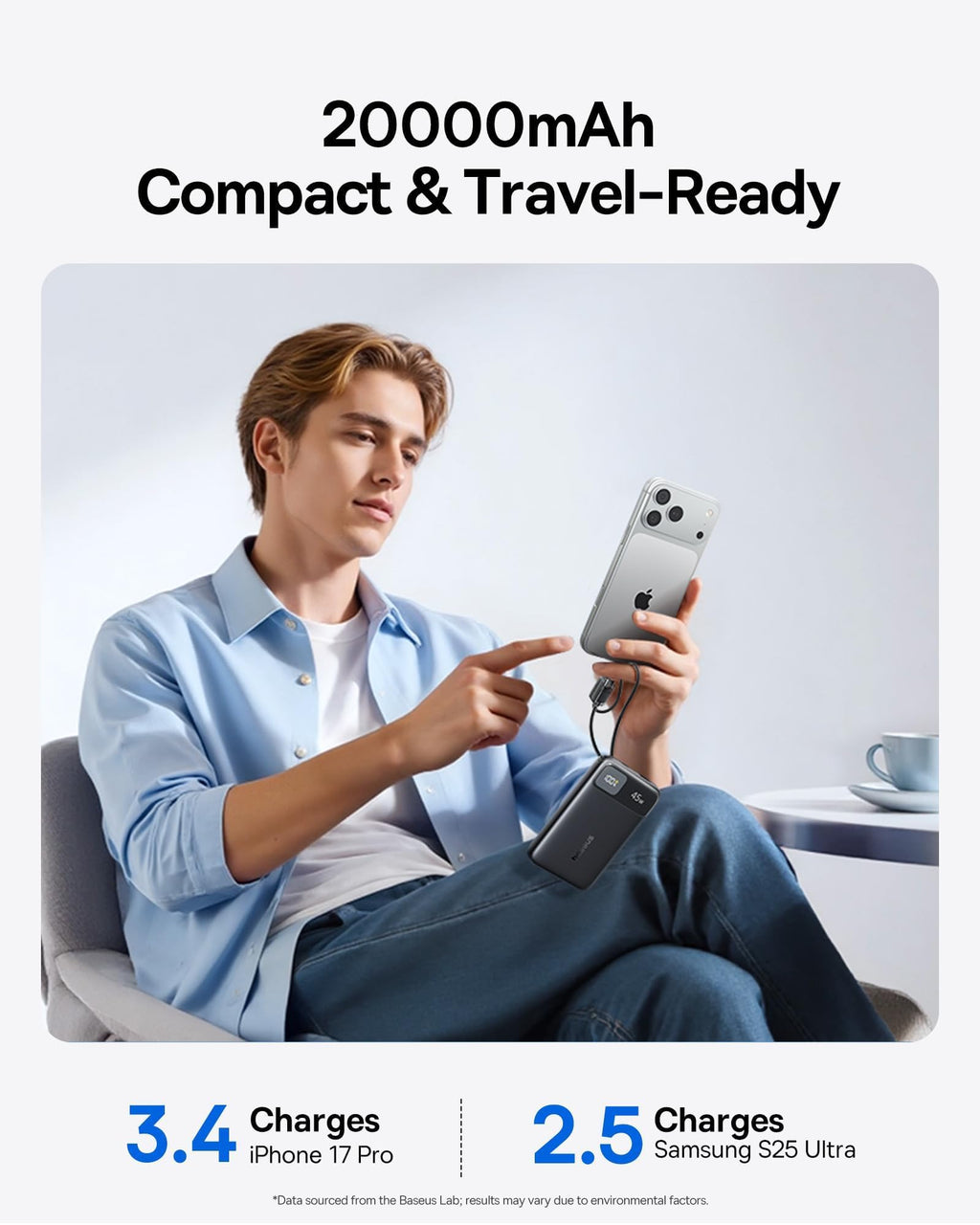 Baseus 20000mAh Compact Portable Charger 45W, CCC Certified Power Bank Built-in USB-C Cables, Travel Essential PD Fast Charging Battery Pack for iPhone 17/16 Series Galaxy S25/S24 Ultra Google iPad