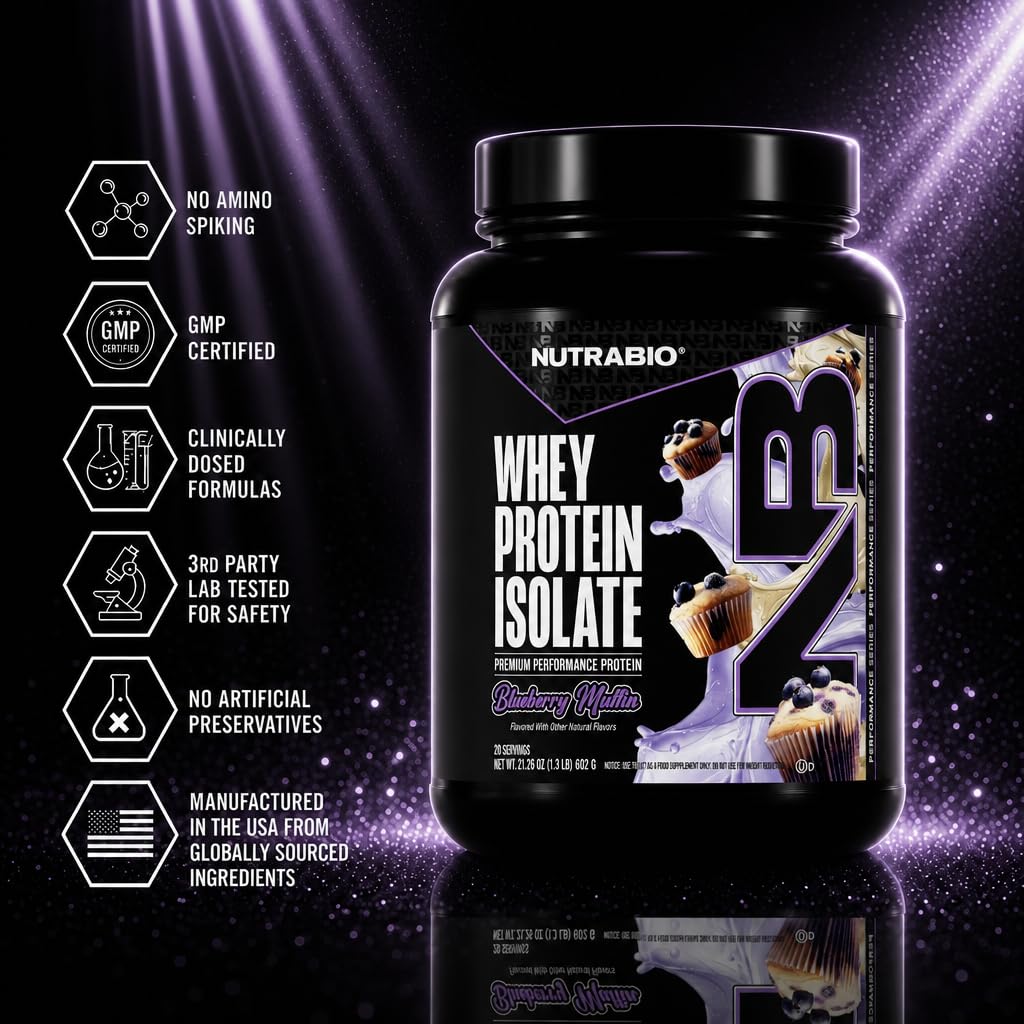 NutraBio 100% Whey Protein Isolate Protein Powder, 25g Protein with Complete Amino Acid Profile, Non-GMO, Soy & Gluten Free, Low Carb, Low Calorie Whey Protein Powder, Blueberry Muffin, 20 Servings