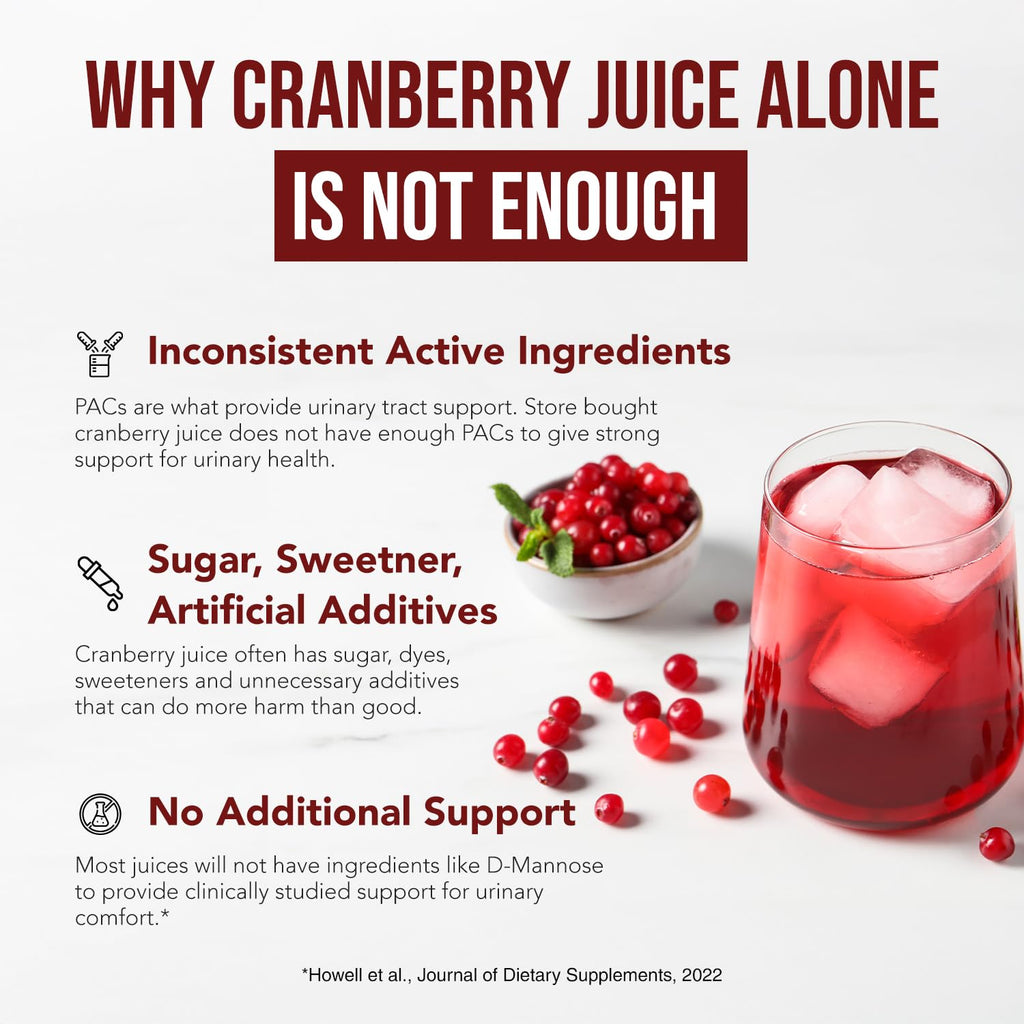 CranEaze®: Cranberry Pills for Women, 36mg PAC Supplement with D Mannose