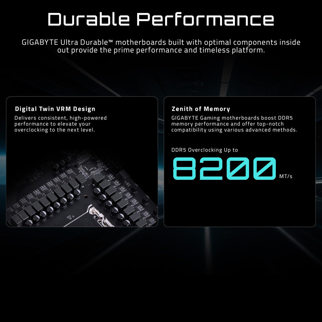 GIGABYTE X870 Eagle WIFI7 AMD AM5 LGA 1718 Motherboard, ATX, DDR5, 4X M.2, PCIe 5.0, USB4, WIFI7, 2.5GbE LAN, EZ-Latch, 5-Year Warranty