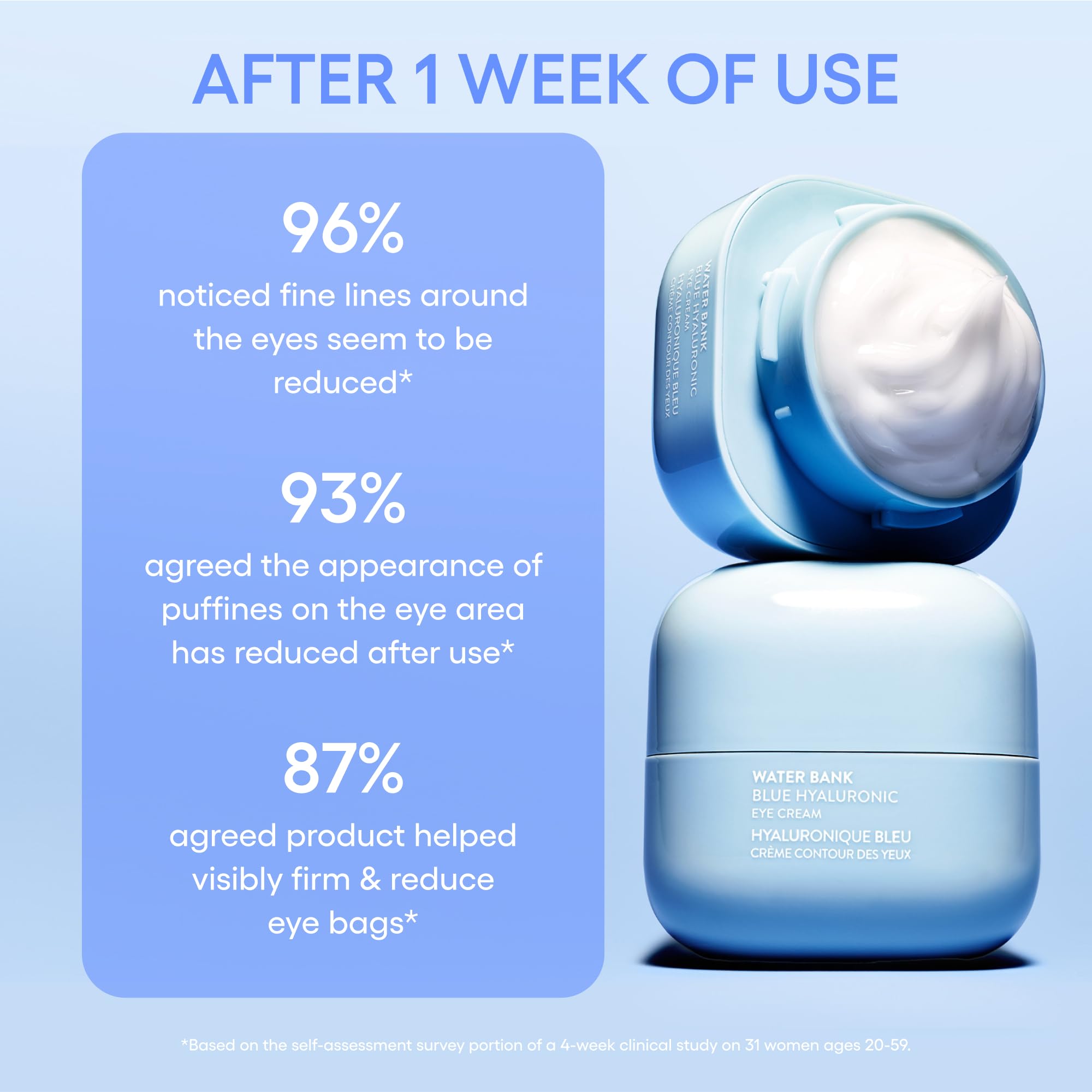 LANEIGE Water Bank Blue Hyaluronic Eye Cream: Hydrating Eye Treatment with Niacinamide & Caffeine to Illuminate, Nourish, & Reduce Puffiness