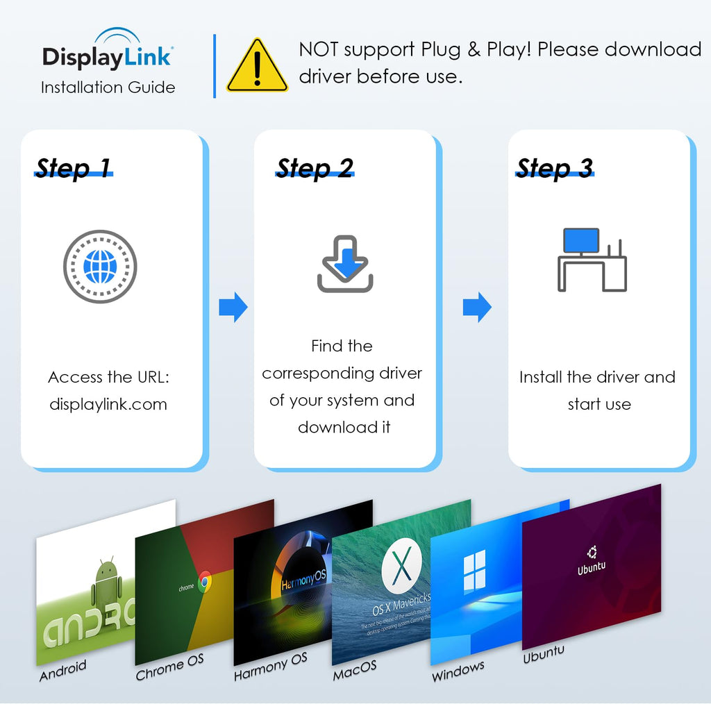 WAVLINK USB 3.0 & USB C to Dual HDMI Adapter 4K@60Hz for Dual Monitor, DisplayLink USB C HDMI Adapter for Apple Mac M1-M5/Macbook Neo, Windows 10/11, ChromeOS (No Linux/iPad/iOS/HDCP), Driver Required